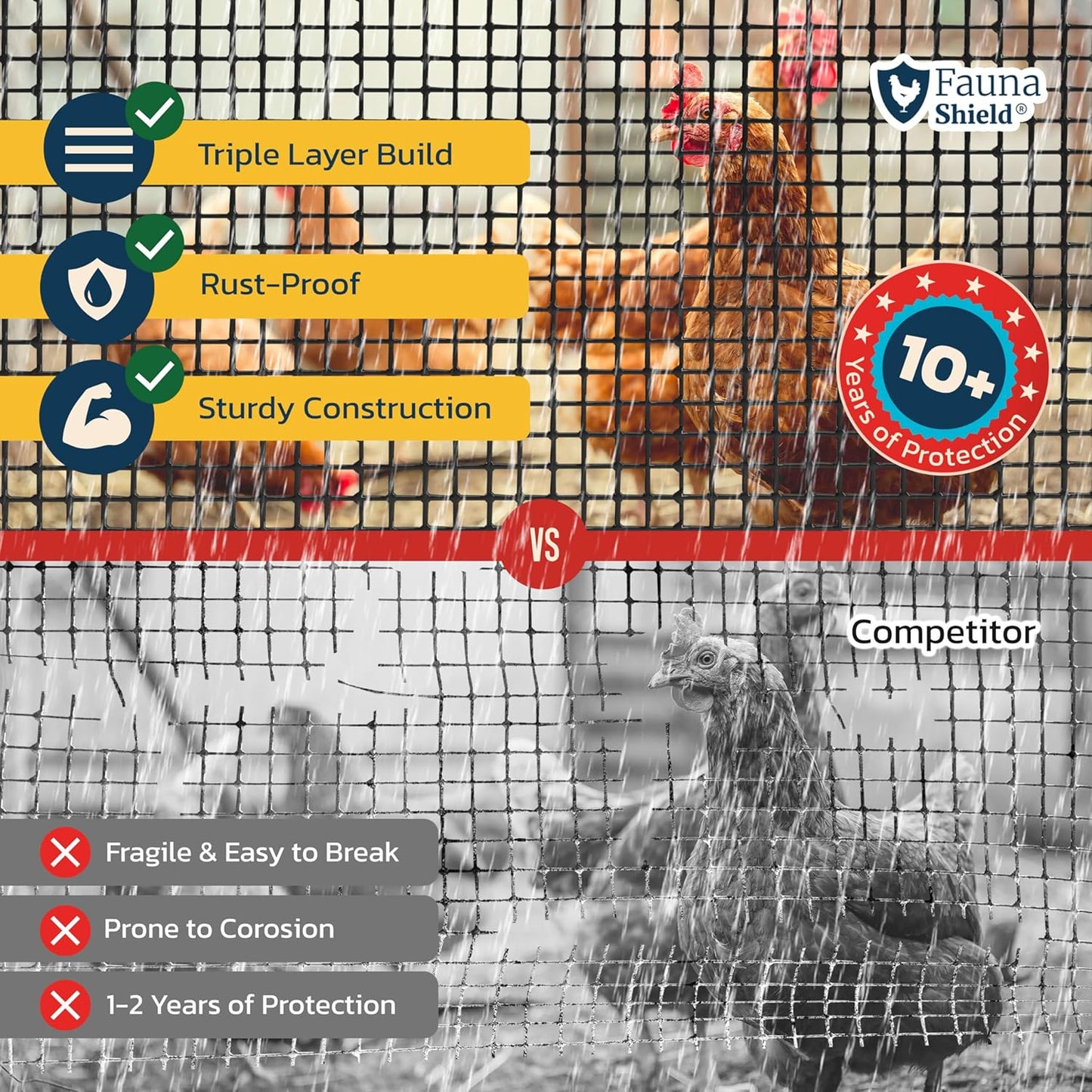 Hardware Cloth, Wire Fencing, Chicken Wire Mesh Roll