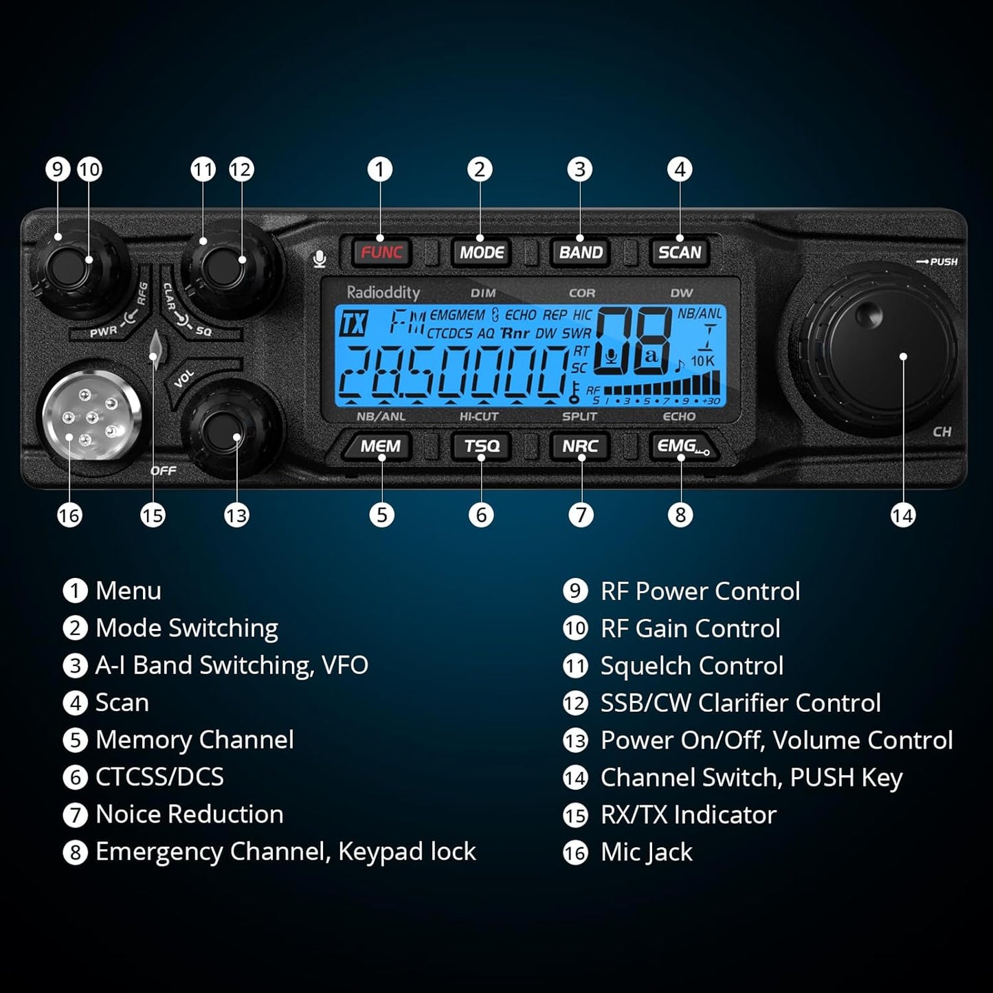 QT80 10 Meter Radio, 80W High Power Amateur Ham Radio, SSB/AM/FM/PA Mobile Transceiver with RX & TX Noise Reduction, CTCSS/DCS, ASQ, SWR High Alert