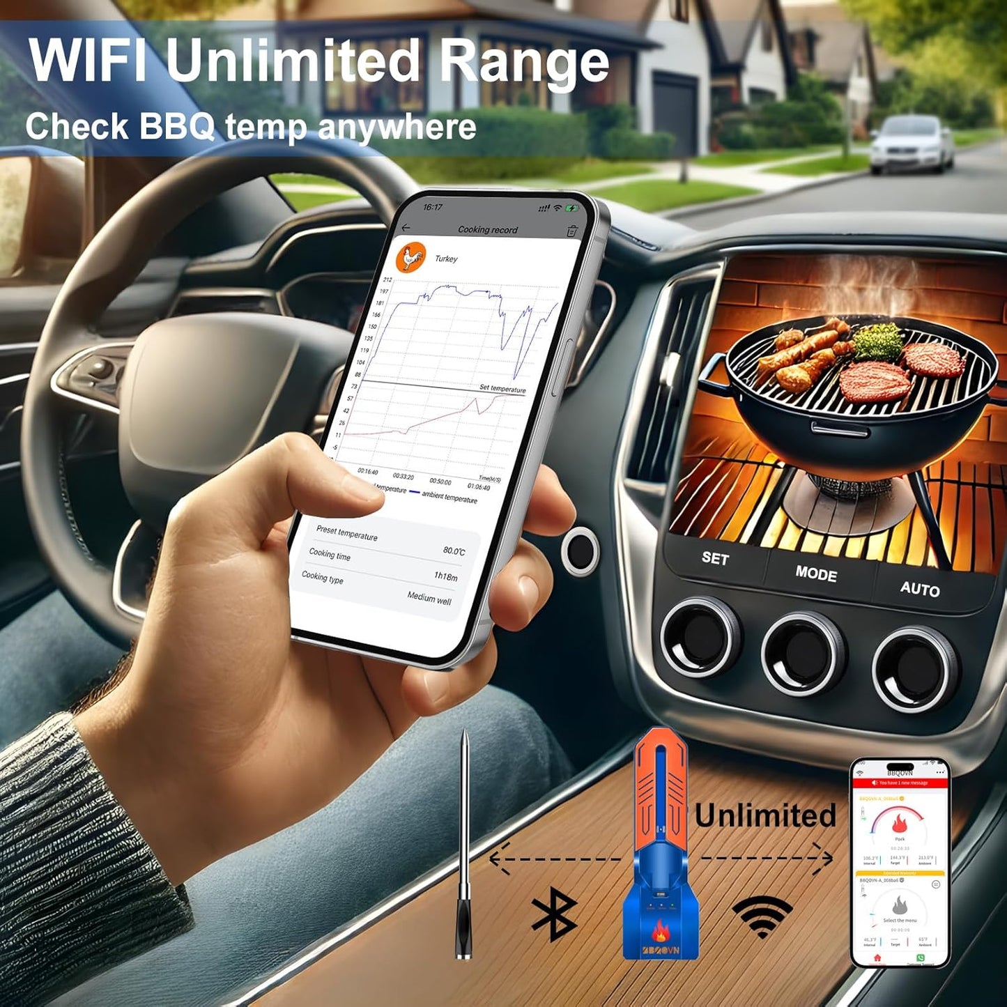 WiFi Wireless Meat Thermometer, Unlimited Range, 7 Sensors, Remote Monitoring for BBQ Grill, Oven, Smoker, Air Fryer(1, Blue, Small)