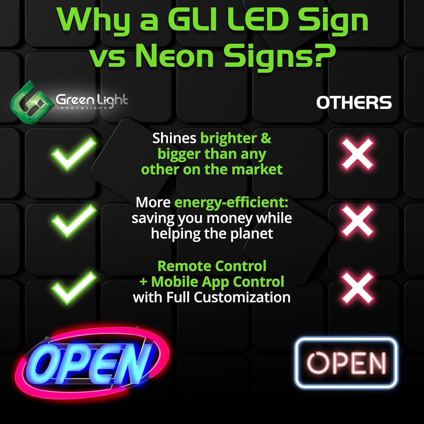 LED Open Sign for Business, 15'x32' 64 Super-Bright Color Combos to Match Your Brand, Programmable App