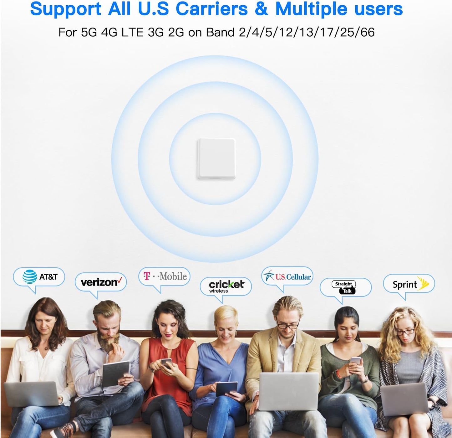 Cell Phone Signal Booster for AT&T, T-Mobile, Verizon 5G 4G LTE 3G, Sprint (green)