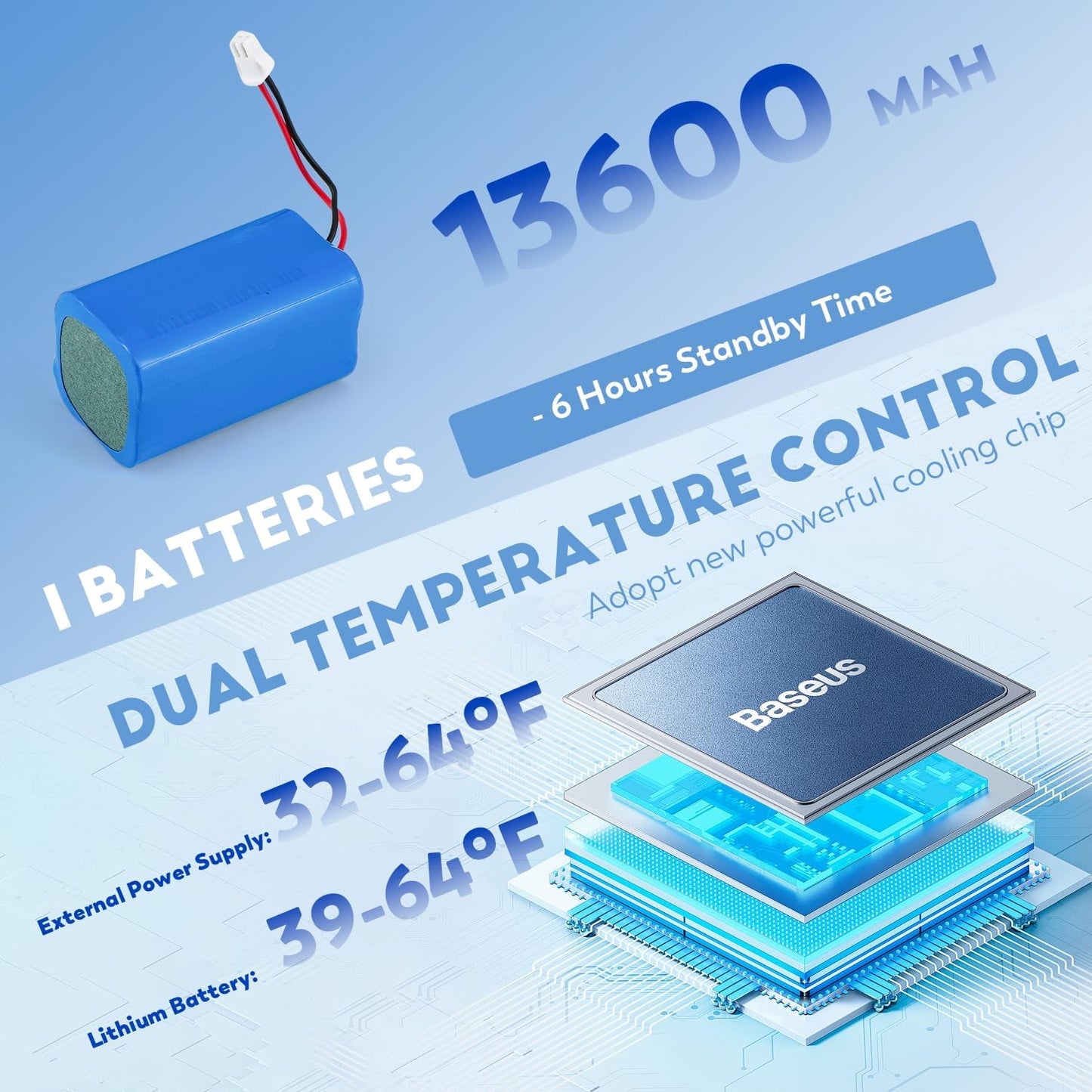 Portable Insulin Cooler Box for Max12 Pens, Setting with 5V Medicine Refrigerator for Home & Outdoor Use, Battery