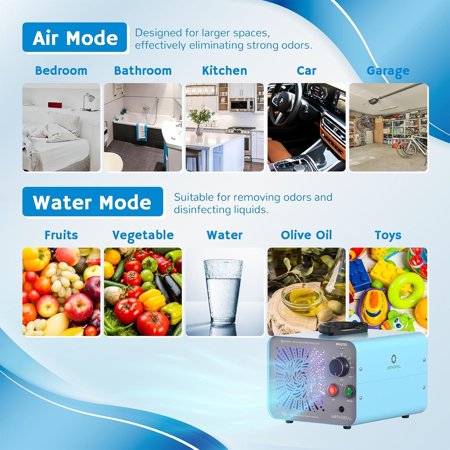 Airthereal MA25L Ozone Generator 40,000mg/h - Dual-Mode Ozone Machine for Water and Air Purification, High Capacity