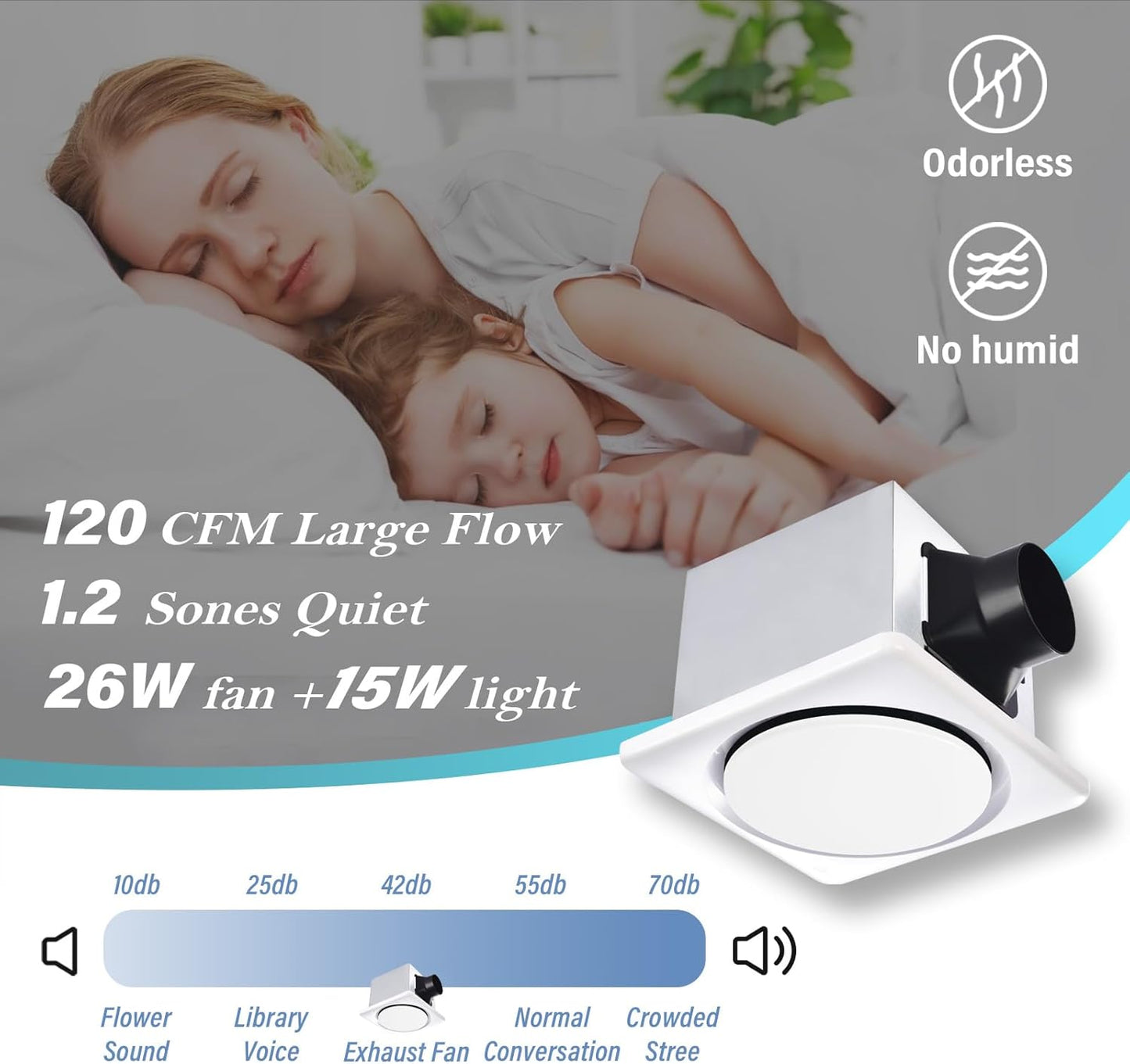 Bathroom Exhaust Fan with Light, UL Listed 120 CFM 1.2 Sones, 41W 42db Bathroom Fan with Light for Home