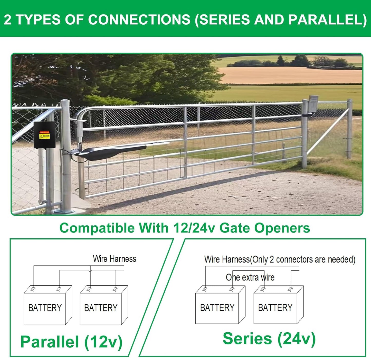 2025 New Upgraded Steel Battery Box with 2 Batteries Kit(12V 7AH Lead-Acid), for 12/24V Driveway Swing Gate
