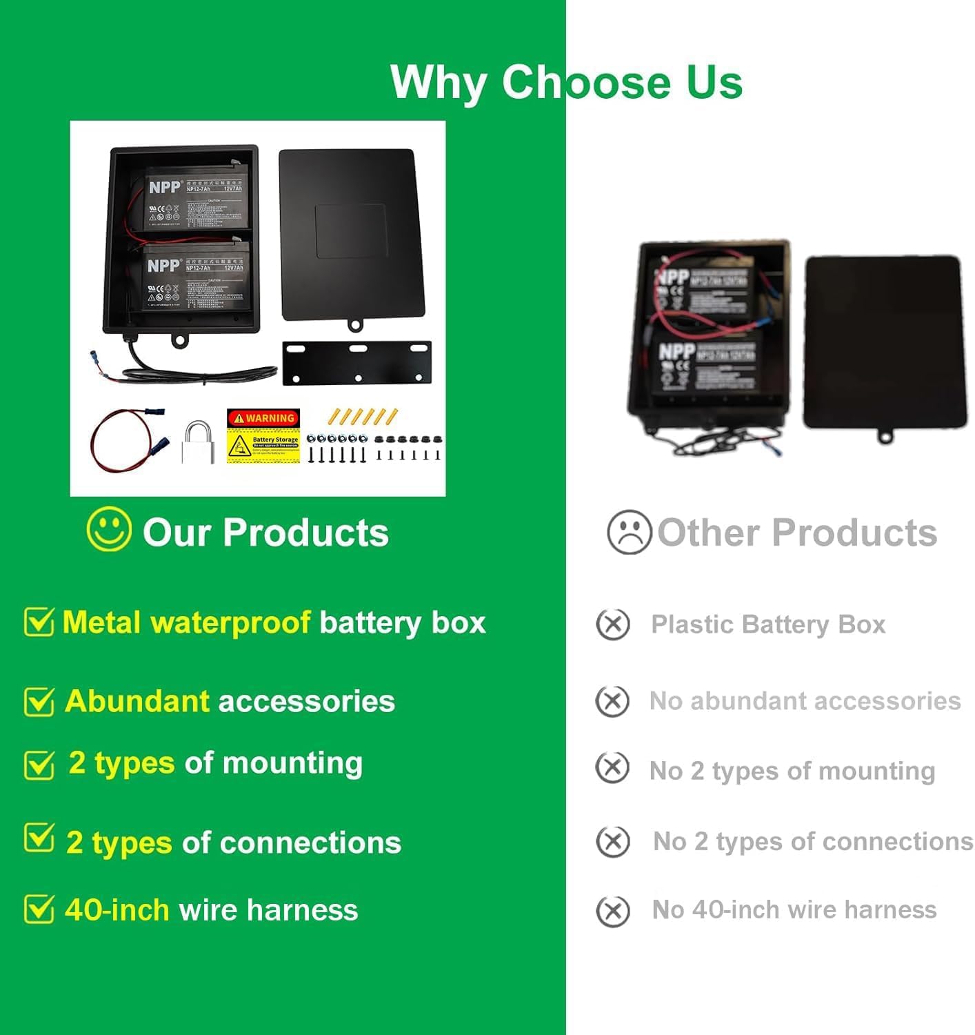 2025 New Upgraded Steel Battery Box with 2 Batteries Kit(12V 7AH Lead-Acid), for 12/24V Driveway Swing Gate