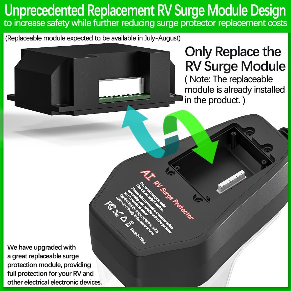 50 Amp RV Surge Protector with Waterproof Cover, 18000 Joules 50A RV Surge Protectors for Camper & Travel Trailers