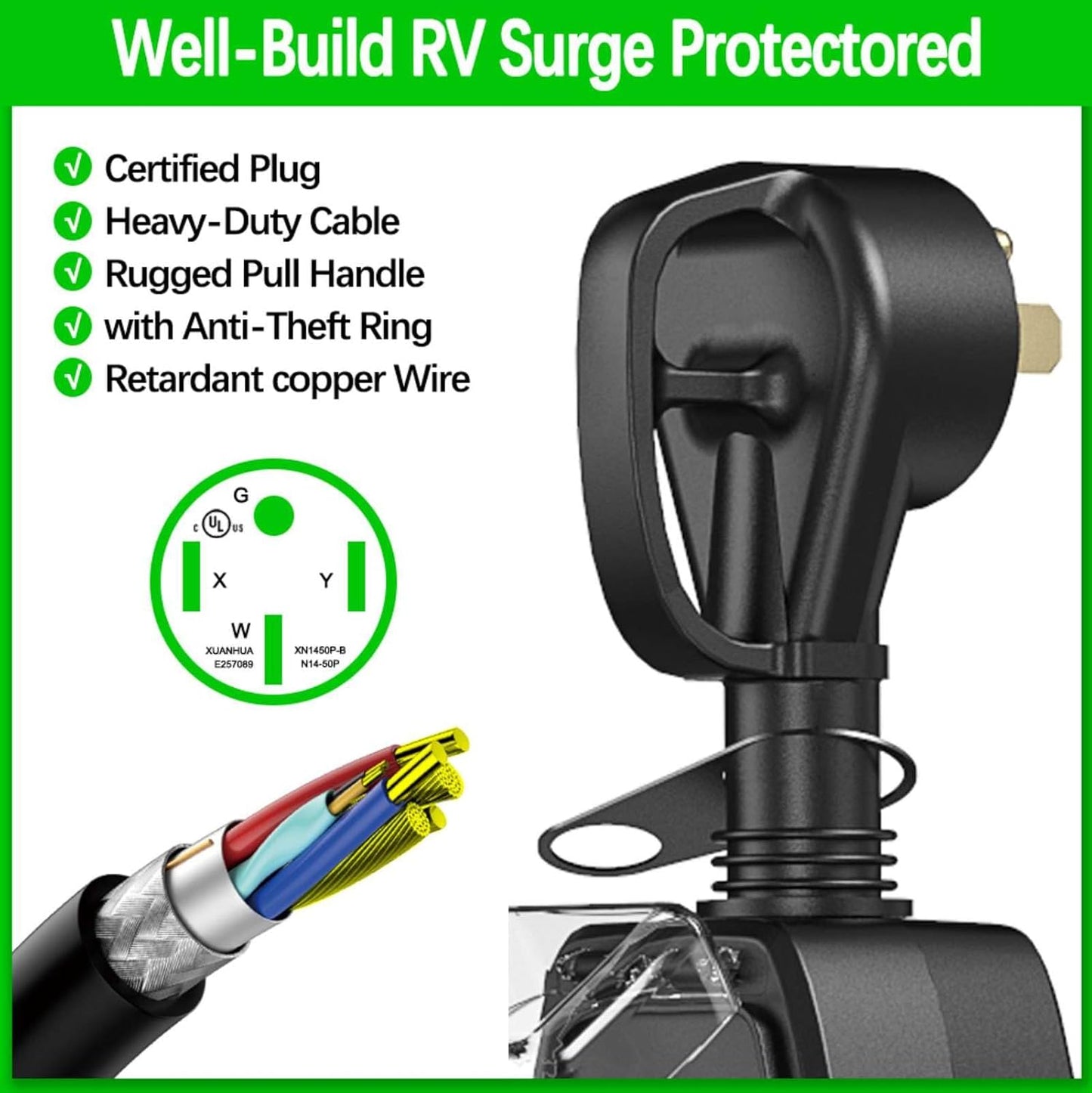 50 Amp RV Surge Protector with Waterproof Cover, 18000 Joules 50A RV Surge Protectors for Camper & Travel Trailers
