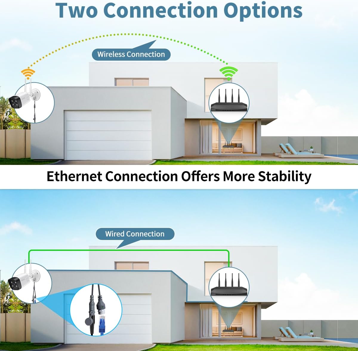 2-Way Audio & 4-Antenna NVR Outdoor Wireless Security Camera System, WiFi Cameras