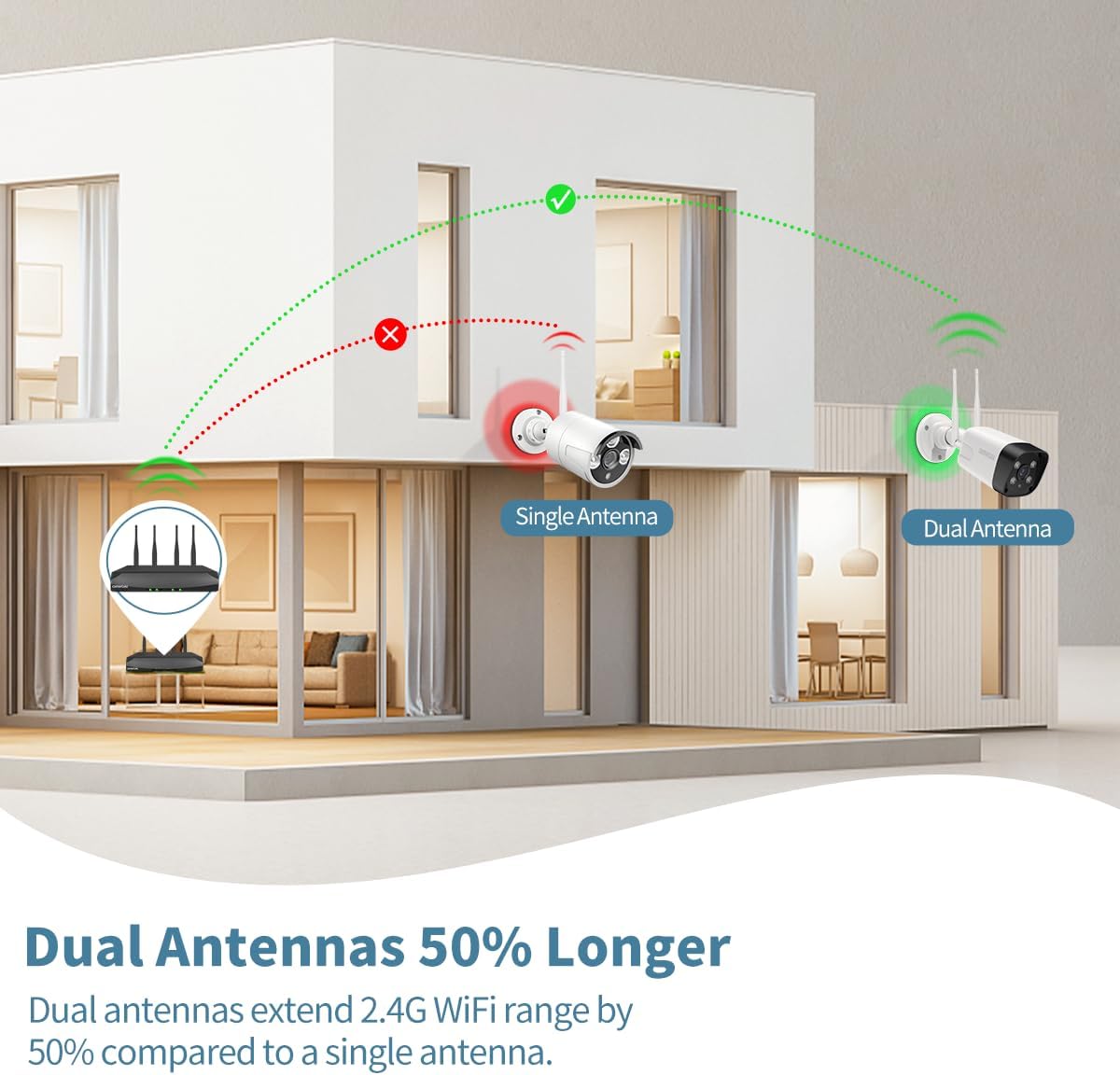 2-Way Audio & 4-Antenna NVR Outdoor Wireless Security Camera System, WiFi Cameras