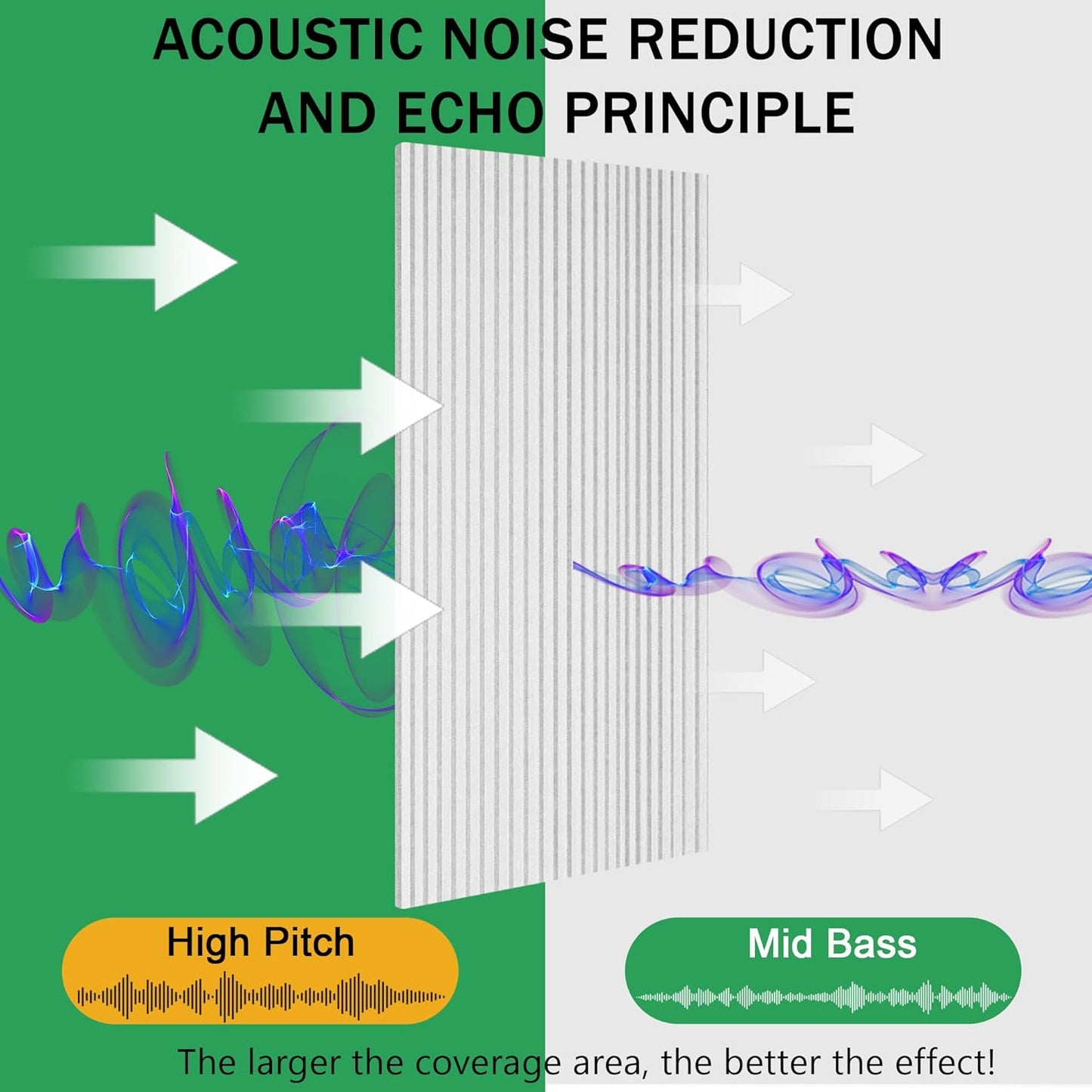 10 Pack Acoustic Panels,47.2x23.6x0.4 inch Acoustical Wall Panels,Large Soundproof Panels,Self-Adhesive Sound proof