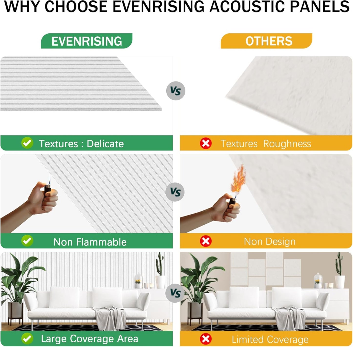10 Pack Acoustic Panels,47.2x23.6x0.4 inch Acoustical Wall Panels,Large Soundproof Panels,Self-Adhesive Sound proof