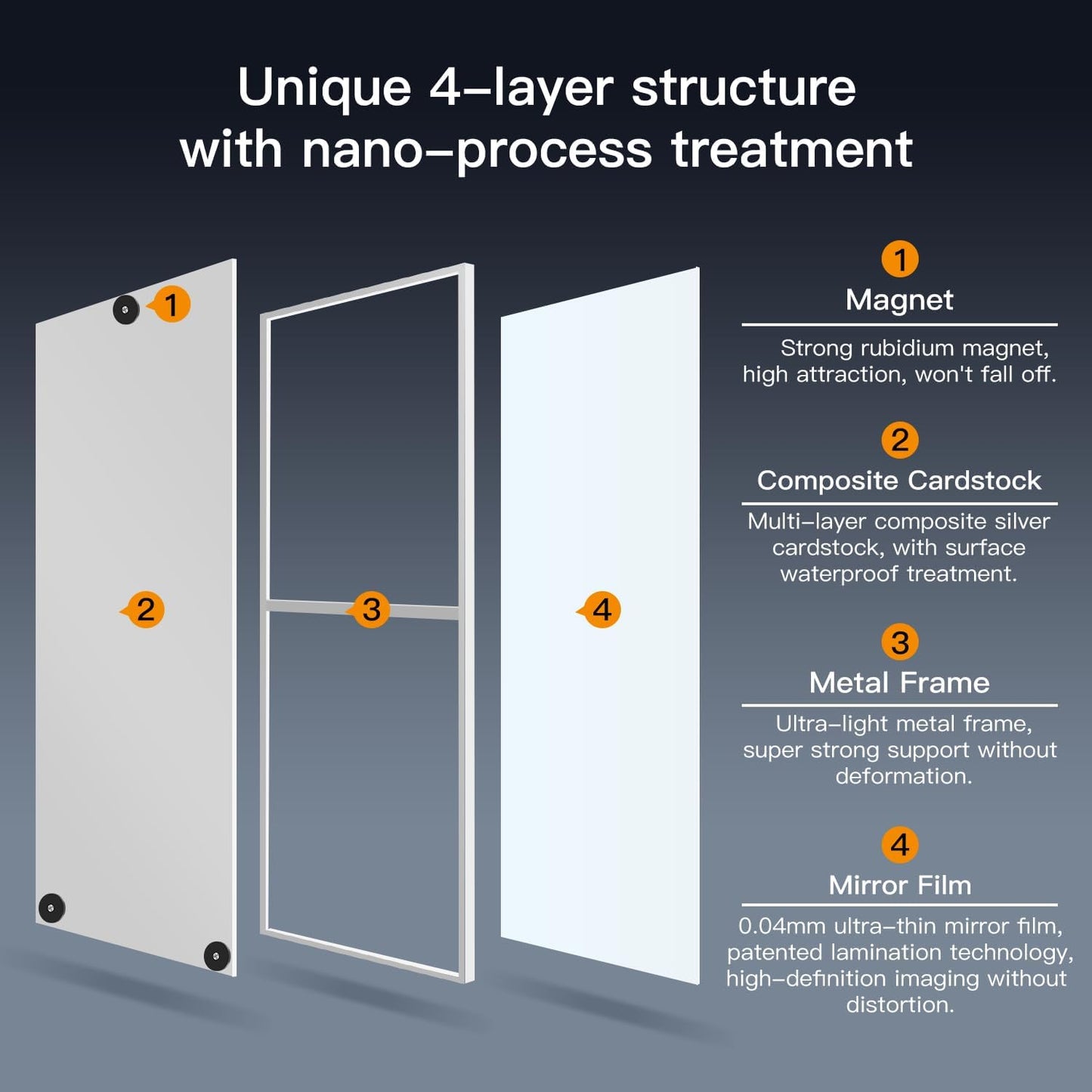 55'x16' Magnetic Mirror Lightweight Full-Length Mirror, Strong Adhesion, Easy Installation, Suitable for Refrigerator