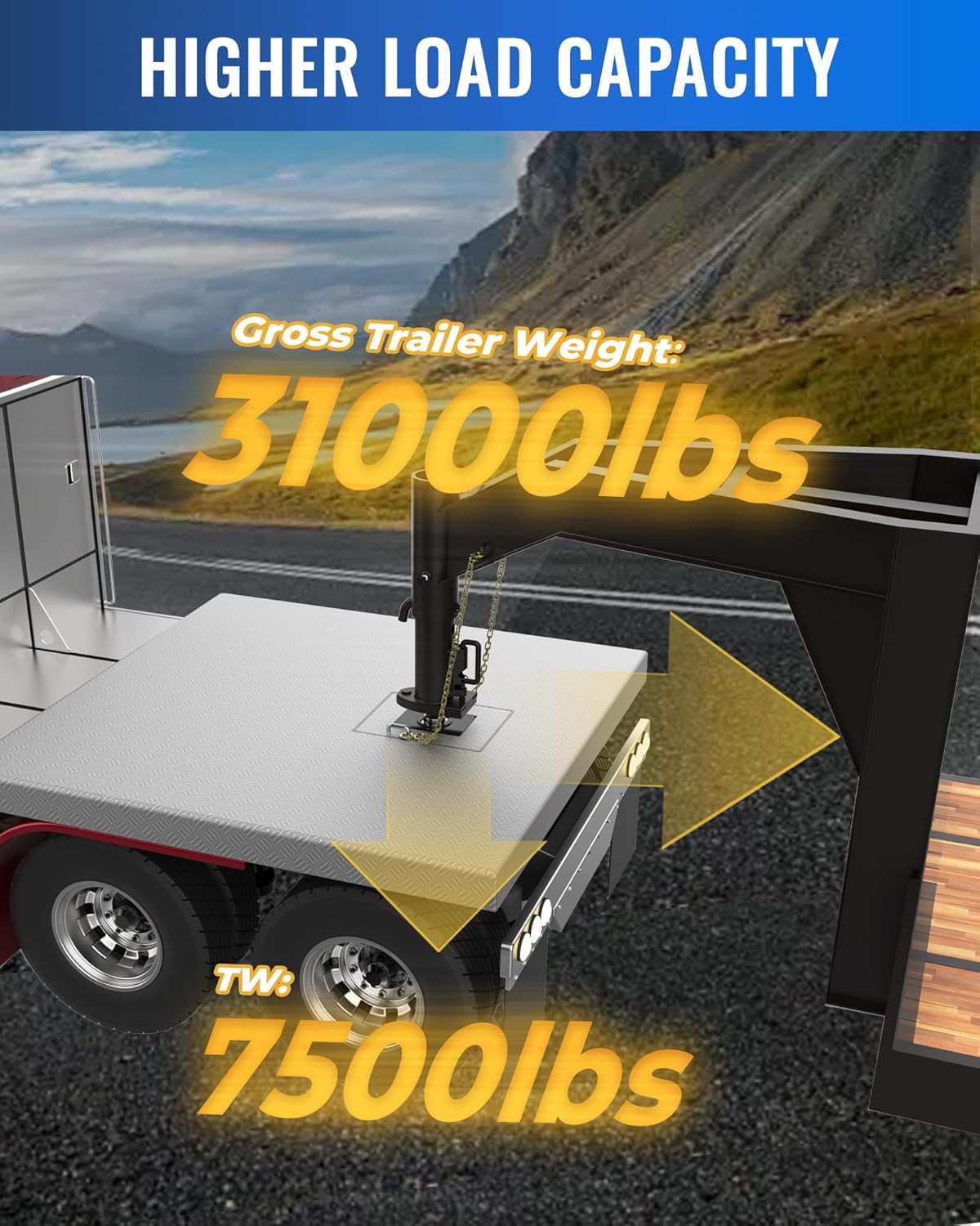 Gooseneck Hitch Kit Fit for Flat Beds,GTW 31000 lbs, Replace GNRK1500
