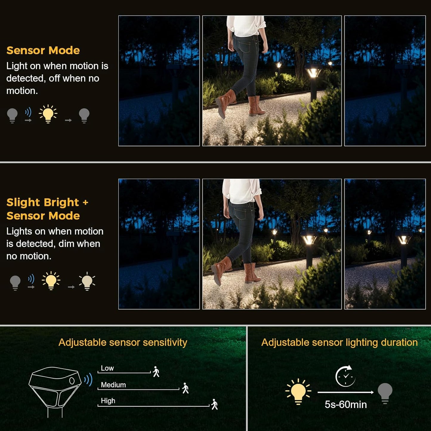 Smart Solar Lights Outdoor with Motion Sensor, 150LM APP Control Color Changing Garden Lights, Waterproof, 4 Pack