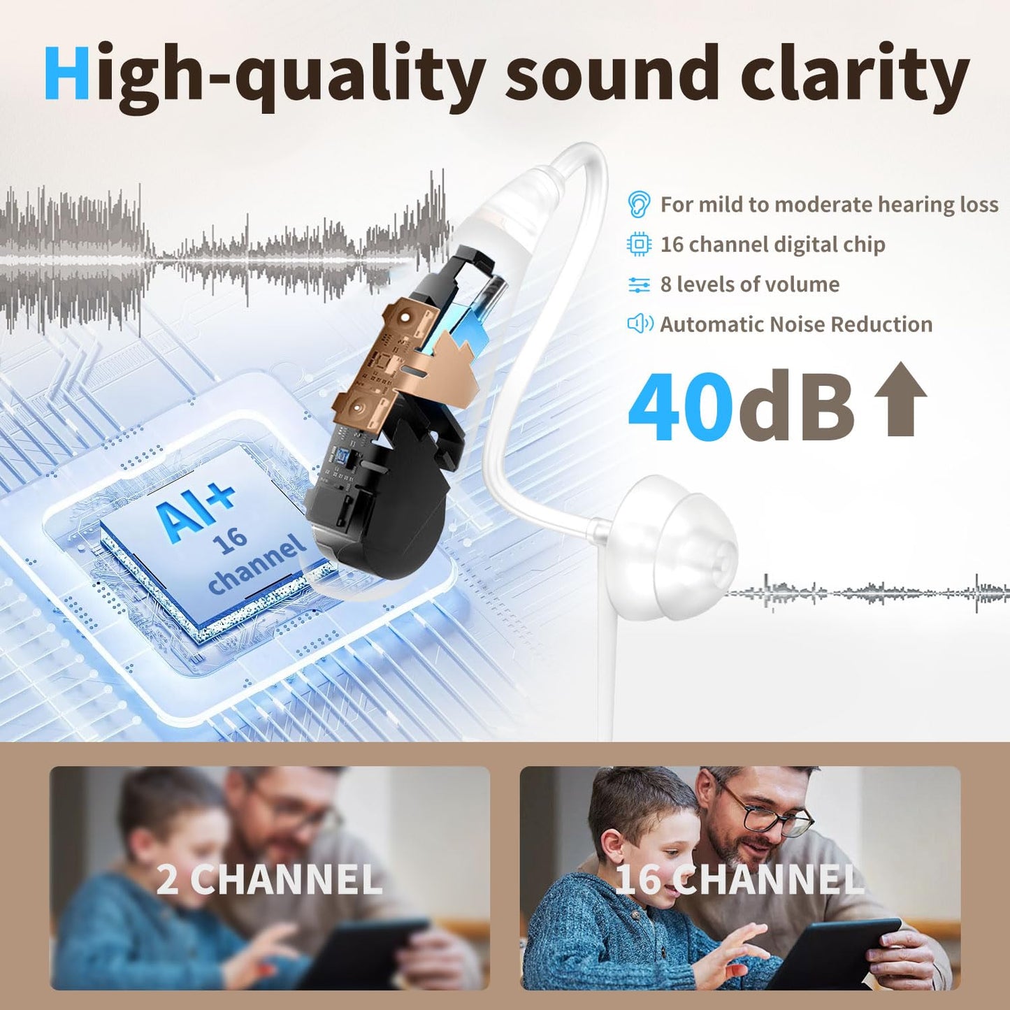 Rechargeable Hearing Aids for Seniors, OTC Digital BTE Hearing Aids, AI Noise Cancellation & Whistle Suppression