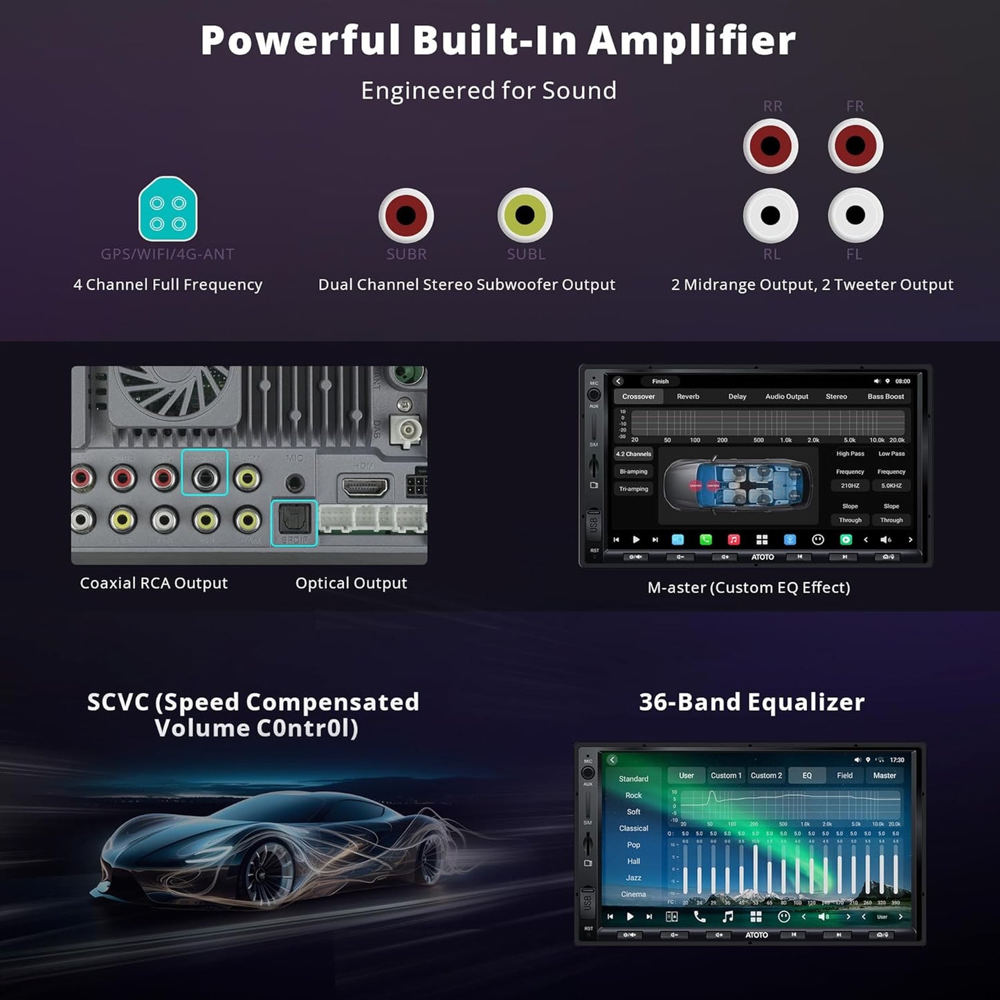 7inch Audio Double Din Car Stereo, 4G LTE, Wireless Carplay & Android Auto, Dual Phone Connection & BT