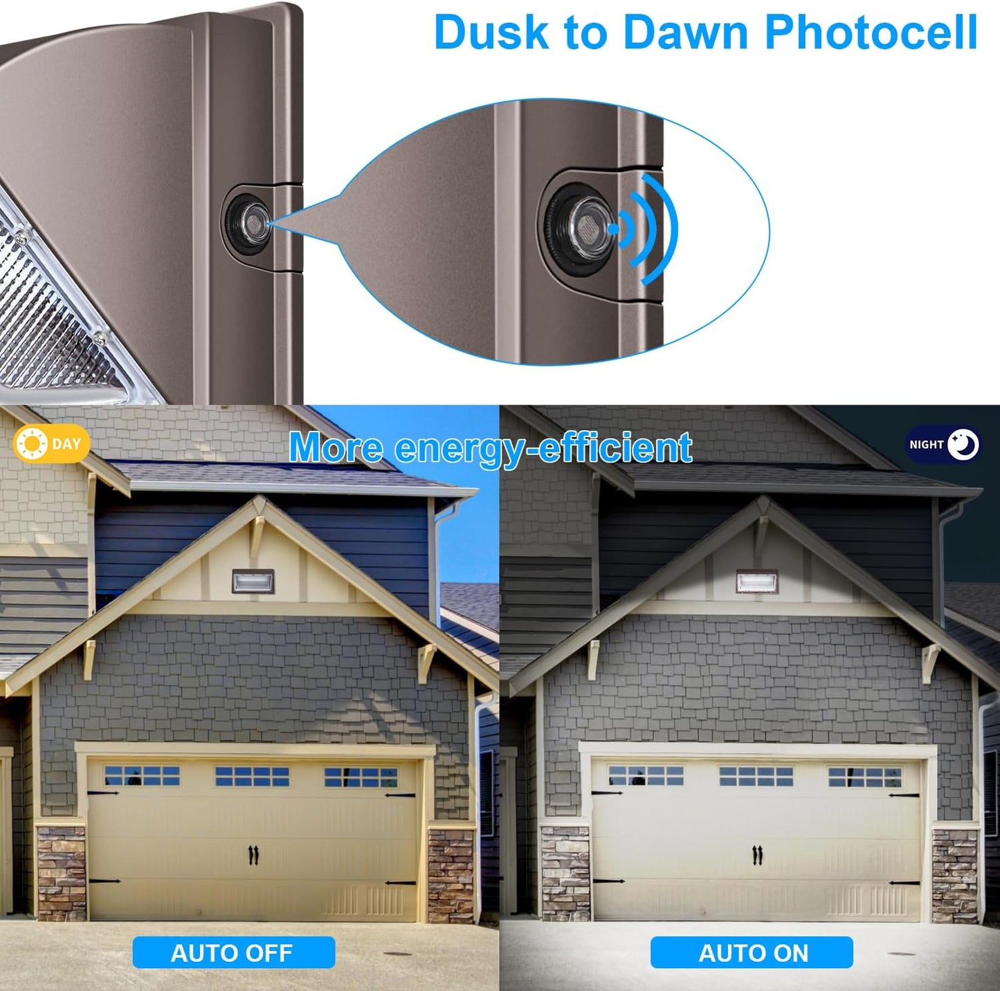 6 Pack LED Wall Pack Light with Photocell,120W Dusk to Dawn Outdoor Commercial Security, 5000K IP65 Waterproof