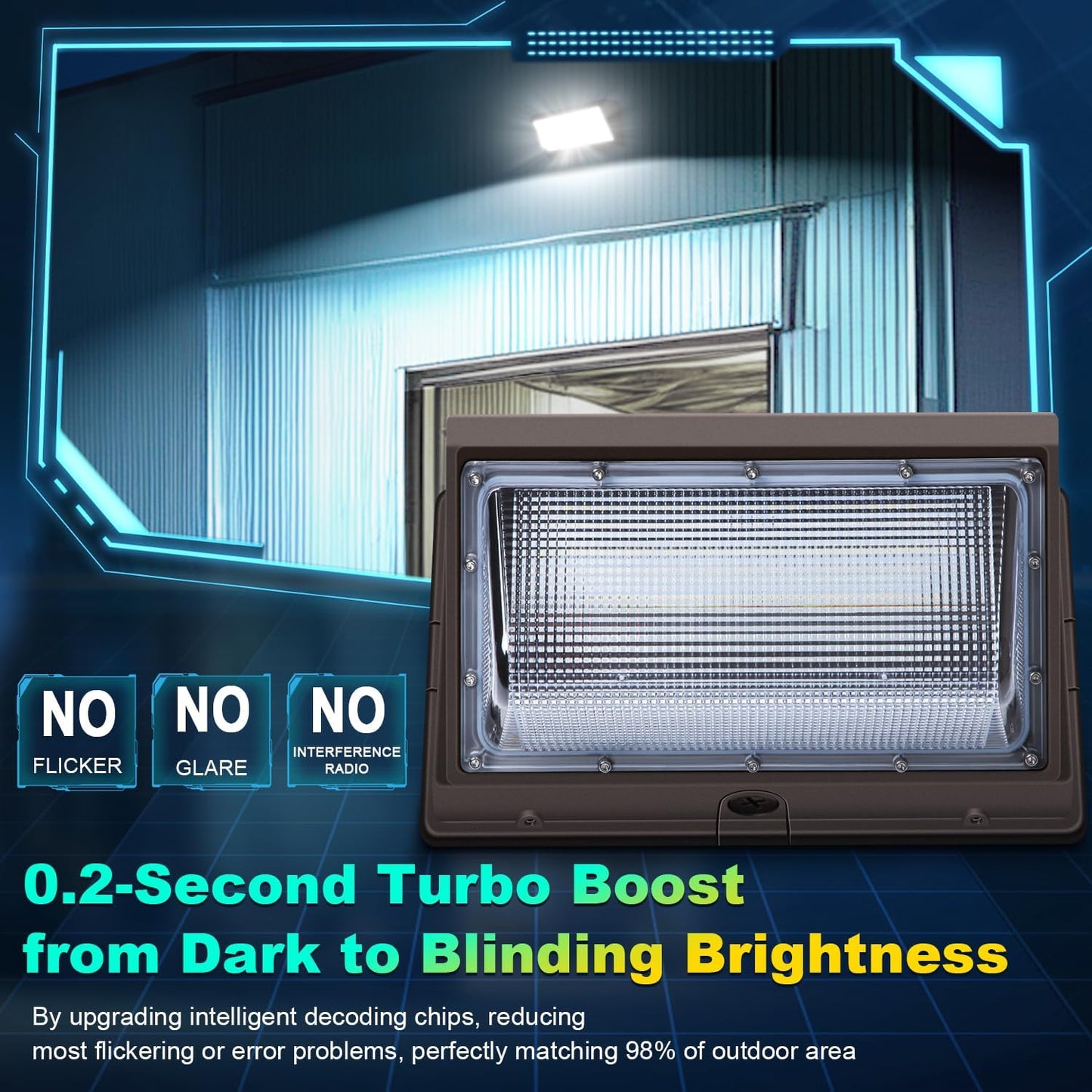 6 Pack LED Wall Pack Light with Photocell,120W Dusk to Dawn Outdoor Commercial Security, 5000K IP65 Waterproof