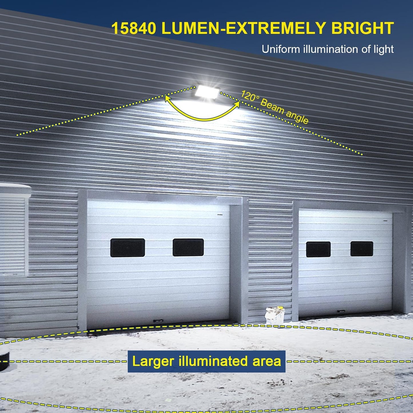 6 Pack LED Wall Pack Light,15840LM Daylight Outdoor Security Lighting,Commercial and Industrial Wall Pack