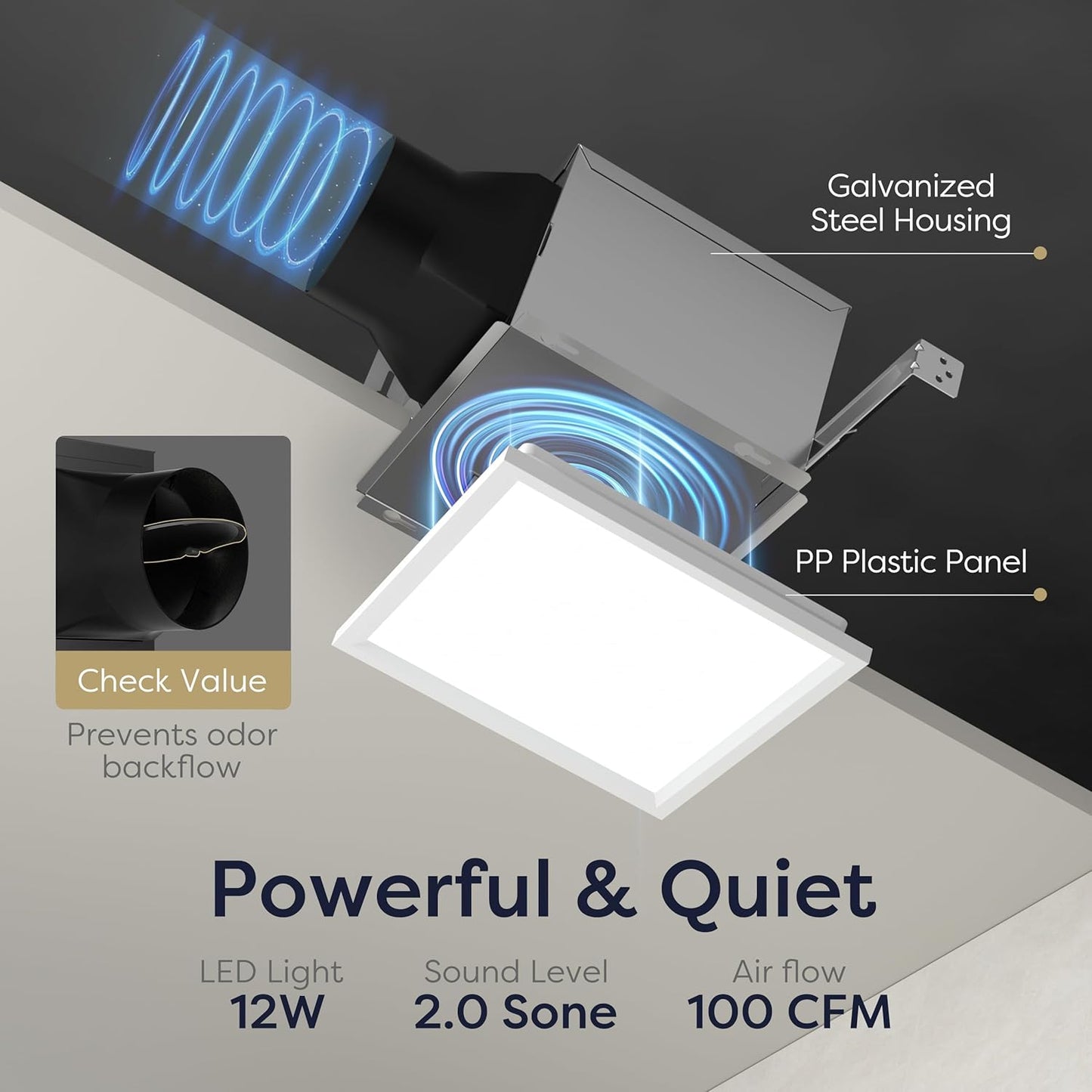 Bathroom Exhaust Fan - 100 CFM, 2.0 Sone, Quiet with LED Light, Energy Star, 95 sq.ft