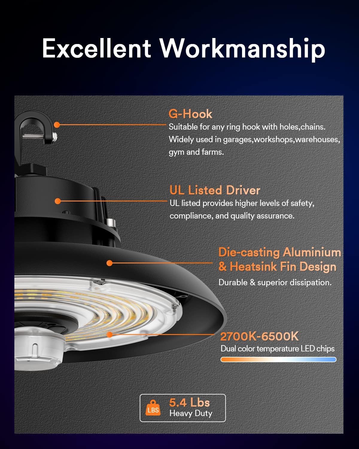 22,000Lm Smart UFO LED High Bay Light w/Remote, 2700K-6500K Dimmable 150W, Compatible with Alexa/Google