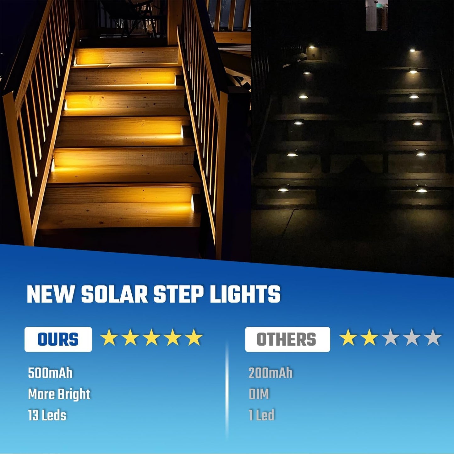 Solar Step Lights Outdoor Stair Lights,Powered, IP65 Waterproof, Decor for Stair, Deck, Step, Sidewalk, Porch