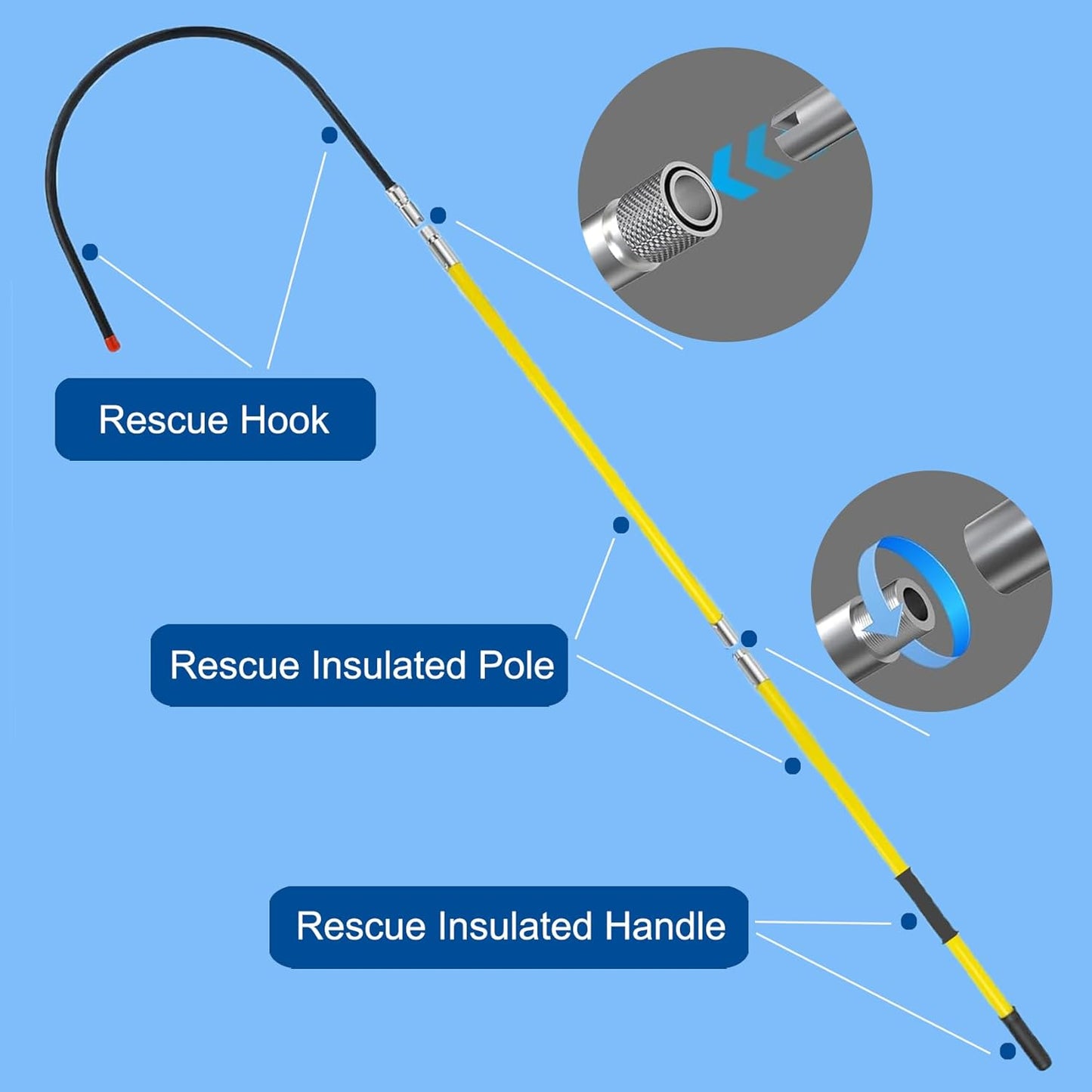 Rescue Hook with 18 inch Opening, High Voltage Insulated Epoxy Resin Telescopic 10kv35kv, 7.6-Foot Anti-Electrocution