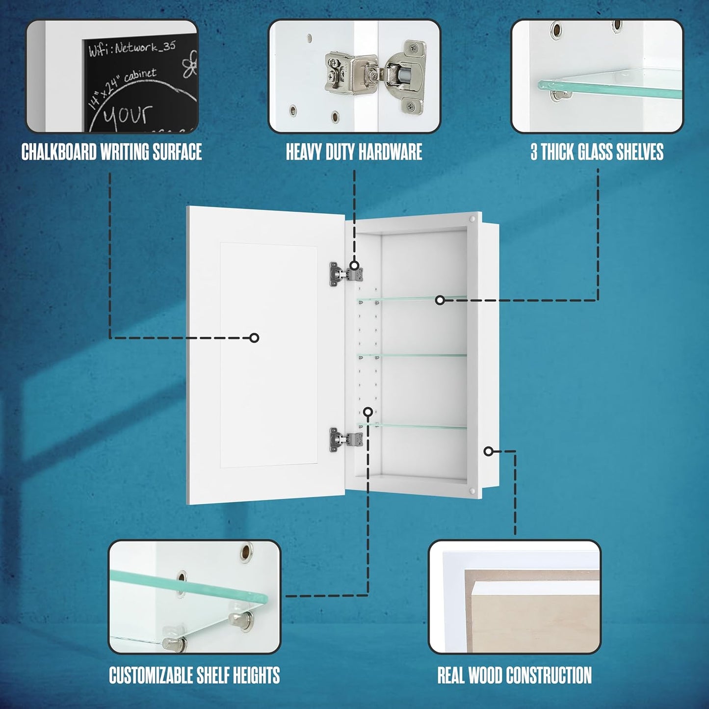Medicine Cabinet No Mirror, Recessed Medicine Cabinet, Hidden in Wall Niche, Without Mirror, Chalkboard, Concealed