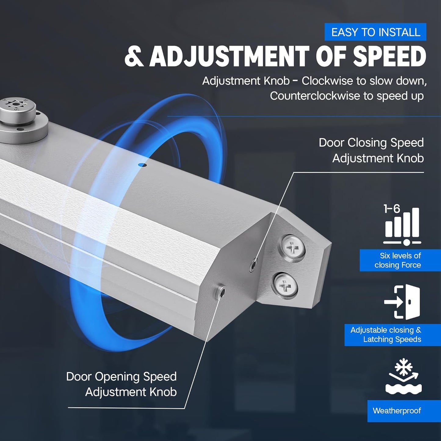Ridge Products Adjustable 1-6 Heavy Duty Door Closer | ADA Compliant ANSI Grade 1, and UL 3 Hour Fire Rated | Commercial Door Closer for External and