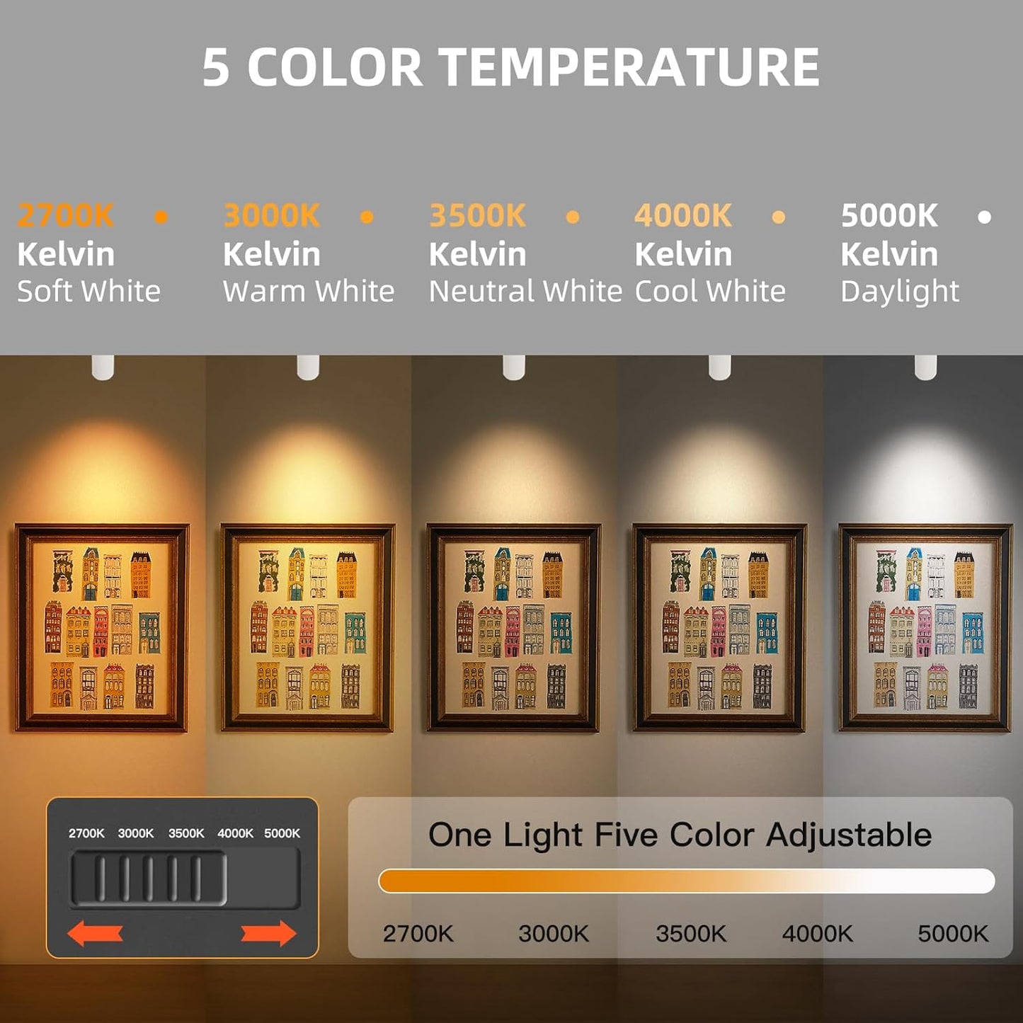 5 Color LED Track Lighting Kit, 4 Lights Dimmable 48W, Zoomable 2700K/3000K/3500K4000K/5000K