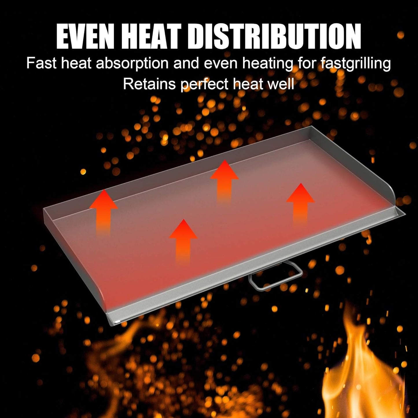 Professional Flat Top Steel Griddle for Camp Chef, Accessories 16'x 38' Griddle