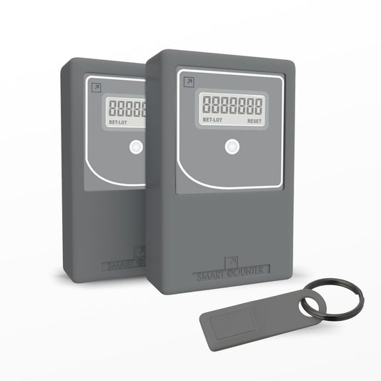 Smart Counter Retail People Counter - Infrared & Wireless, Battery Operated, with Reset Protection, Easy to Install, Counts Every First Crossing