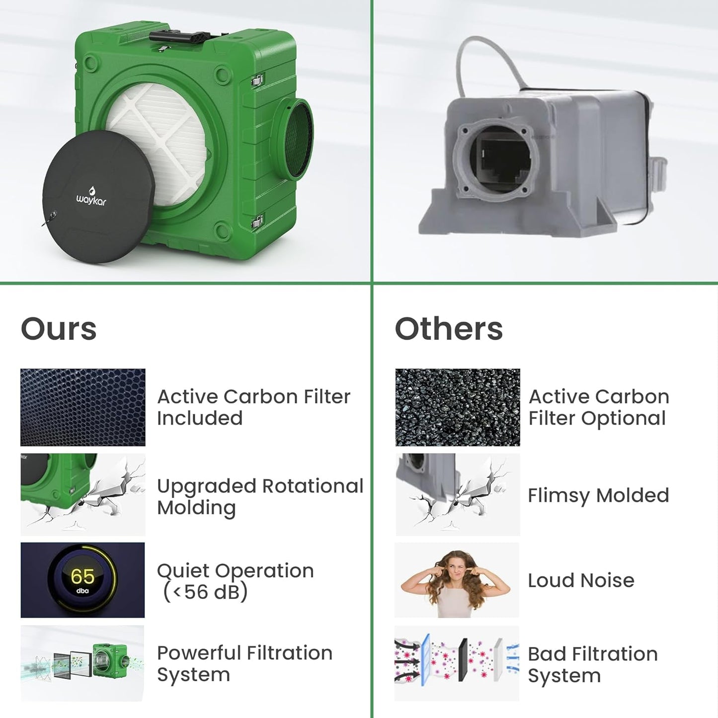 HEPA Air Scrubber for Water Damage Restoration, Purifier, Negative Air Machine, 550 CFM, 3 Stage Filtration