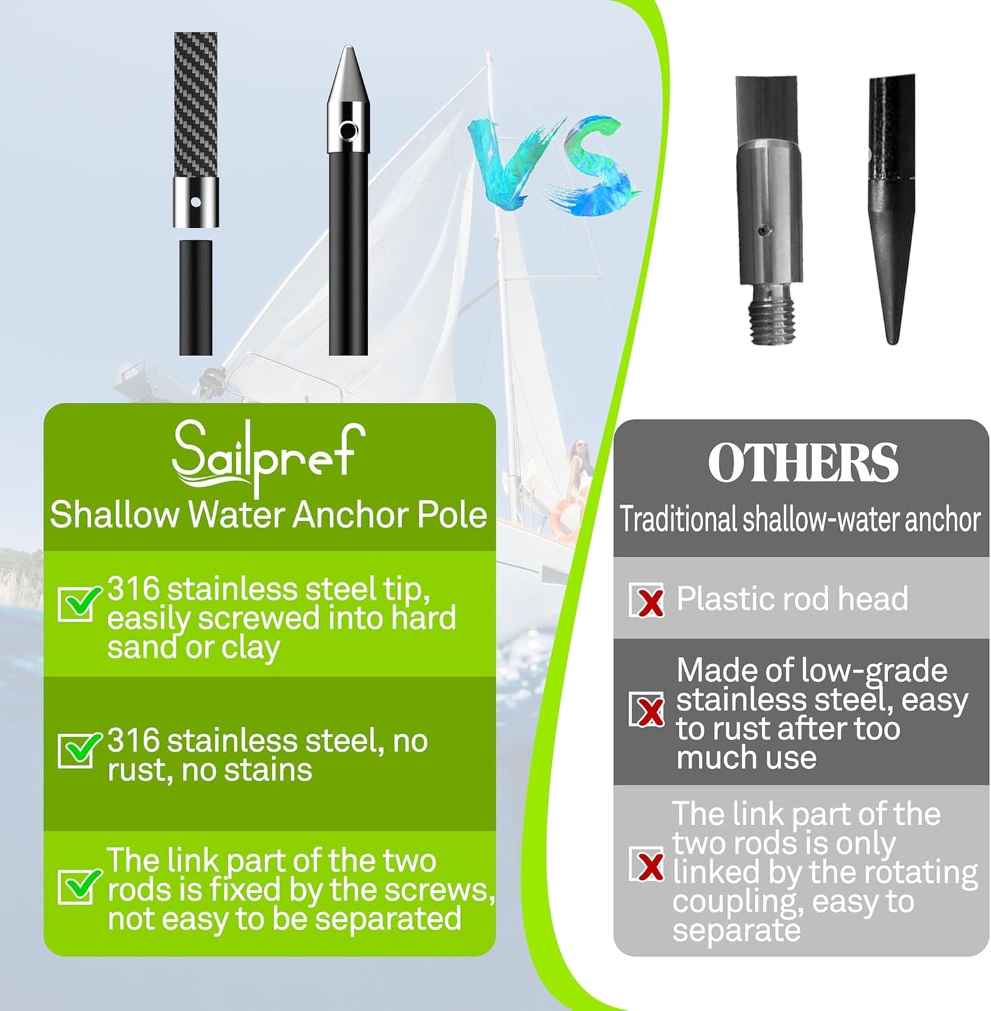 Shallow Water Anchor Pole 8.63 ft, Fiberglass Sand Anchor with T-Handle and 316 Stainless Tip, Corrosion-Resistant