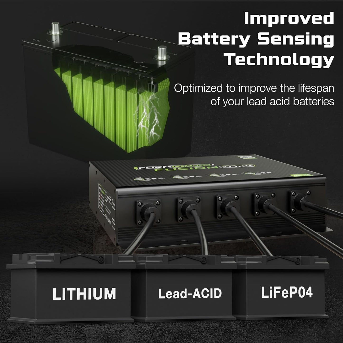 FORM Fusion 10X4 4-Bank Marine Battery Charger, 40A Total (10A per Bank), 12V Smart Onboard Boat Charger for Lithium (LiFePO4), AGM, and Deep Cycle