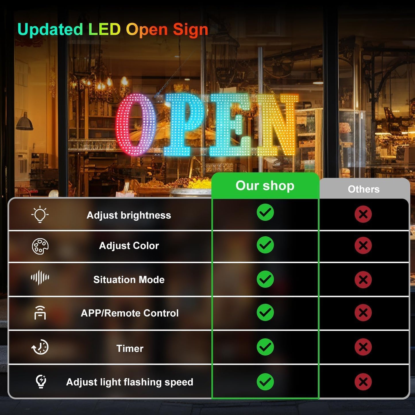 48'x16' Large Led Open Signs for Business, Remote Smart APP/Timer/Adjustment Brightness/Color