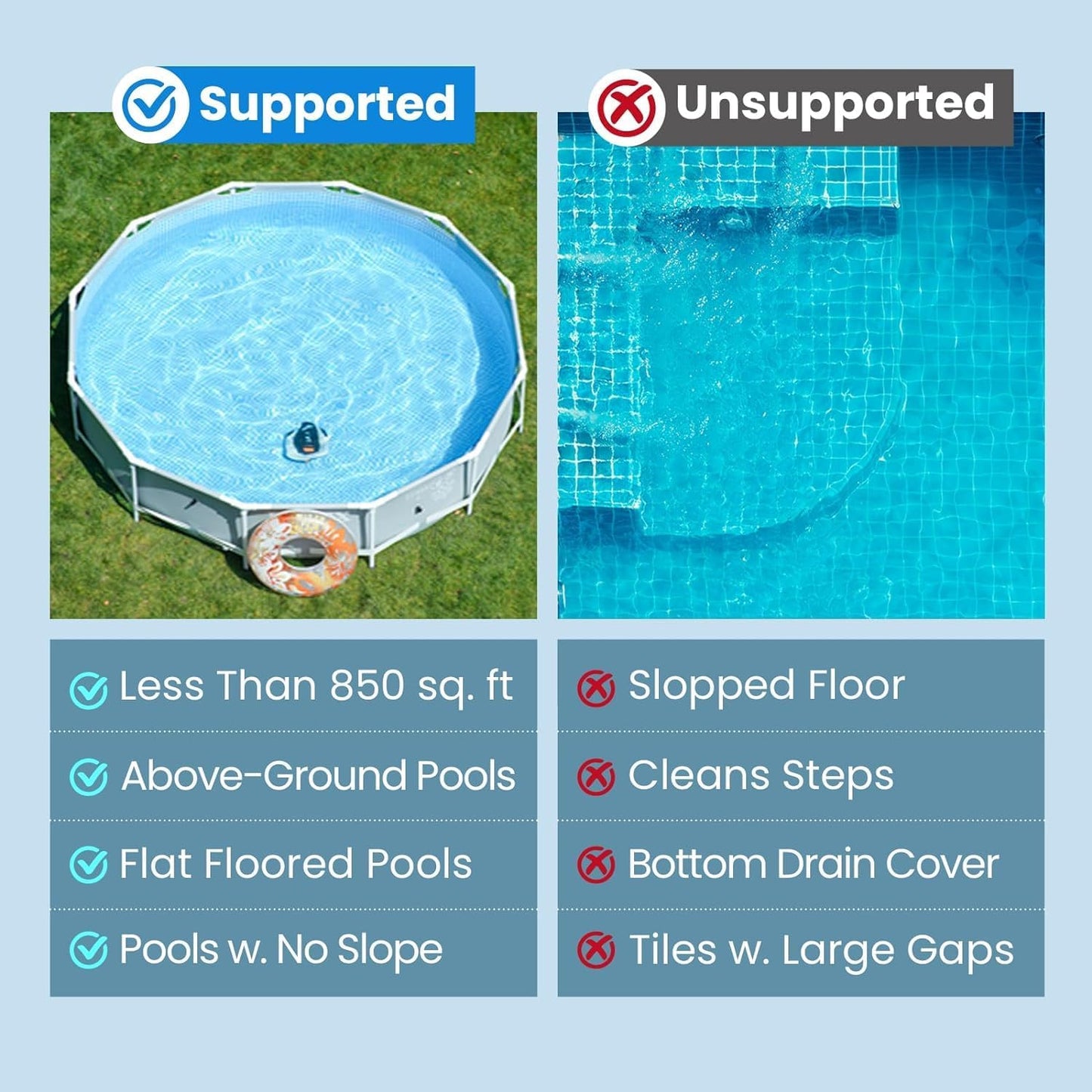 Robotic Pool Vacuum Cleaner, Portable Swimming Pool Vacuum Self-Parking Technology