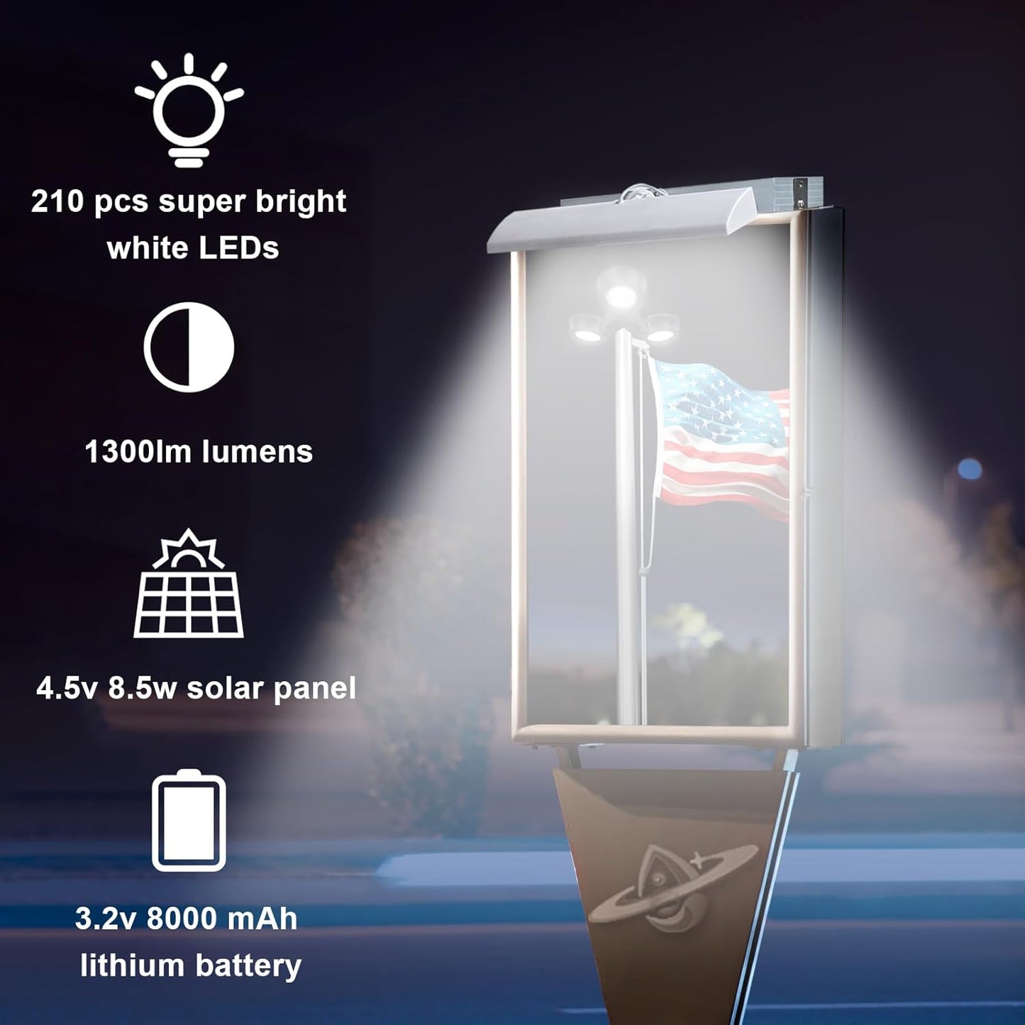 Commercial Solar Billboard Lights Sign Lights 8.5W Solar Panel, Super Bright LED 1300 Lumens Waterproof