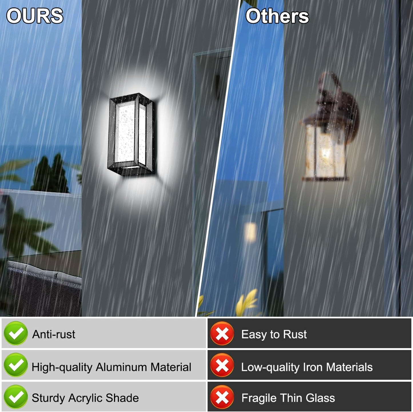 Modern Outdoor Wall Light with Aluminum Frame, 1800LM Wall Sconce with Acrylic Shade, Waterproof, 2-Pack