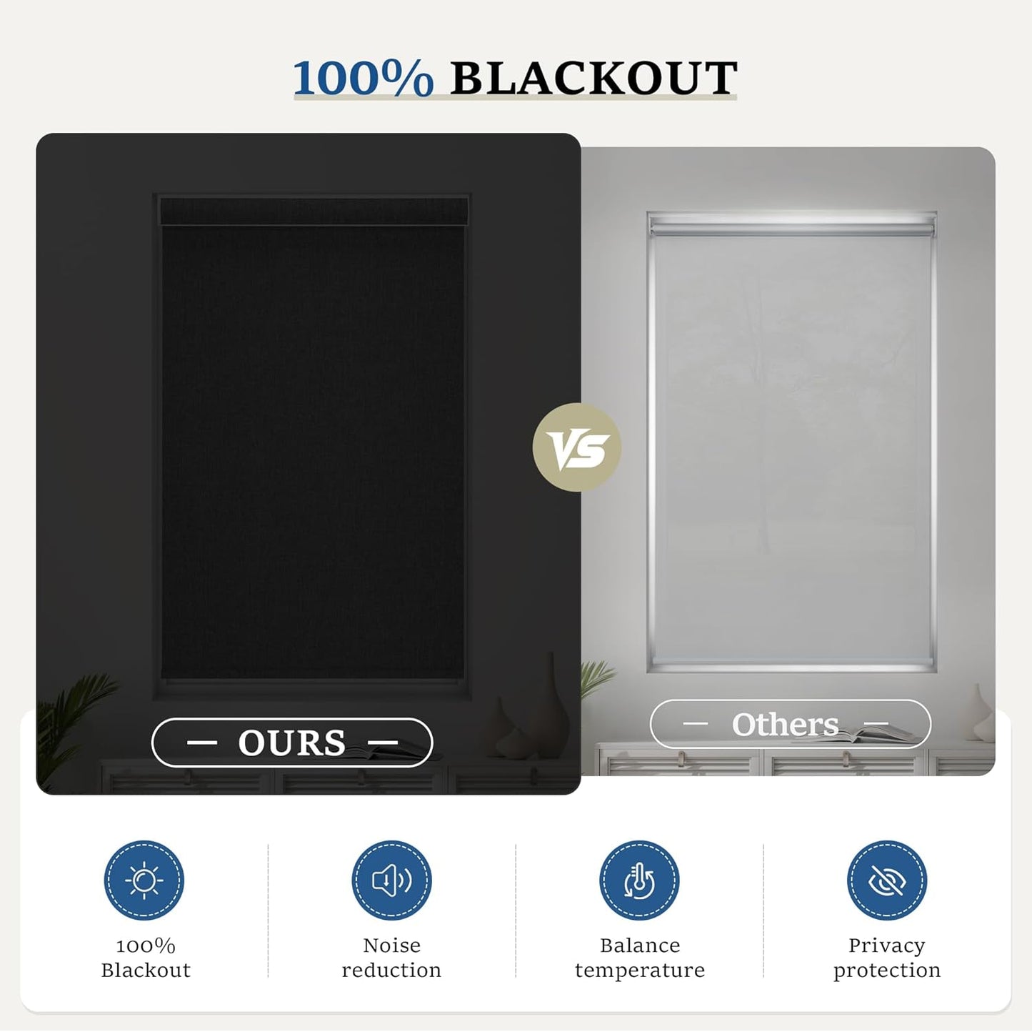 Cordless Roller Shades for Windows, Blackout Blinds, Room Darkening Pull Down Shades with Free-Stop System