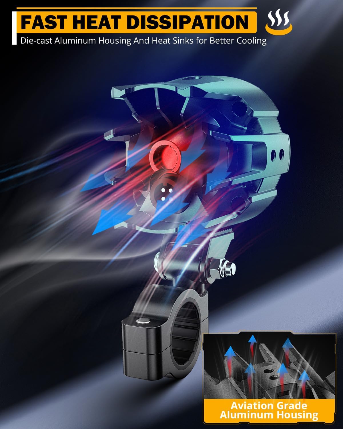 Auxbeam Motorcycle Auxiliary Lights, LED Driving Spotlight with Halo, DRL, White/Amber 8 Modes Dual-Color