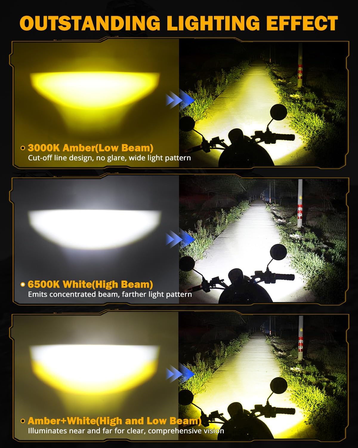 Auxbeam Motorcycle Auxiliary Lights, LED Driving Spotlight with Halo, DRL, White/Amber 8 Modes Dual-Color
