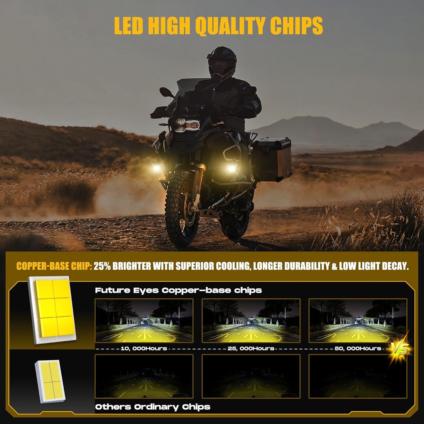 LED Motorcycle Fog Lights, 60W Auxiliary Driving Lights, High/Low Beam, Amber/White, Day Running Lights