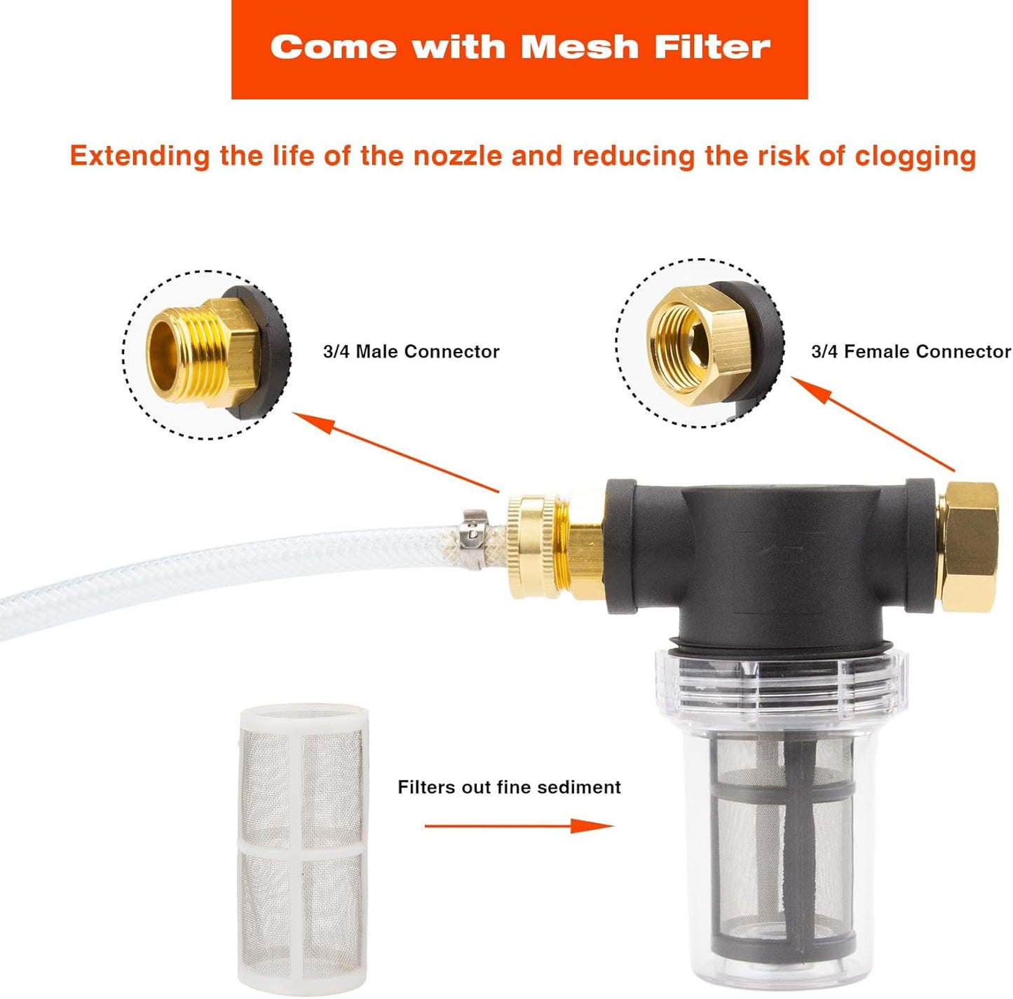 Extractor Hose Kit for ShopVac, with Attachments, Transforms Vacuum into a Professional-grade Extractor