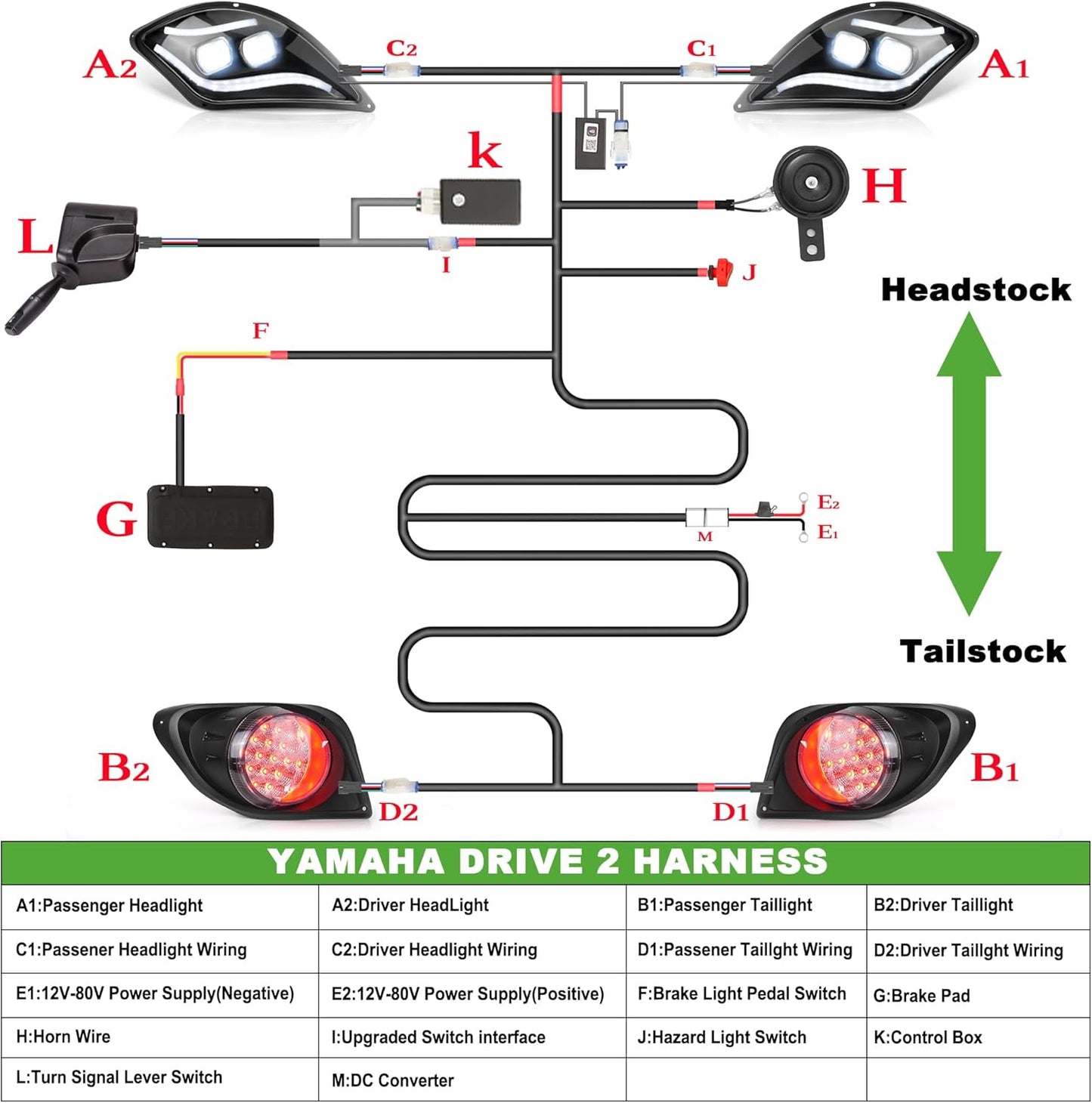 Golf Cart Light Kits for Yamaha Drive, 2 Models (12V to 72V Compatibility), Comprehensive Street-Legal Package