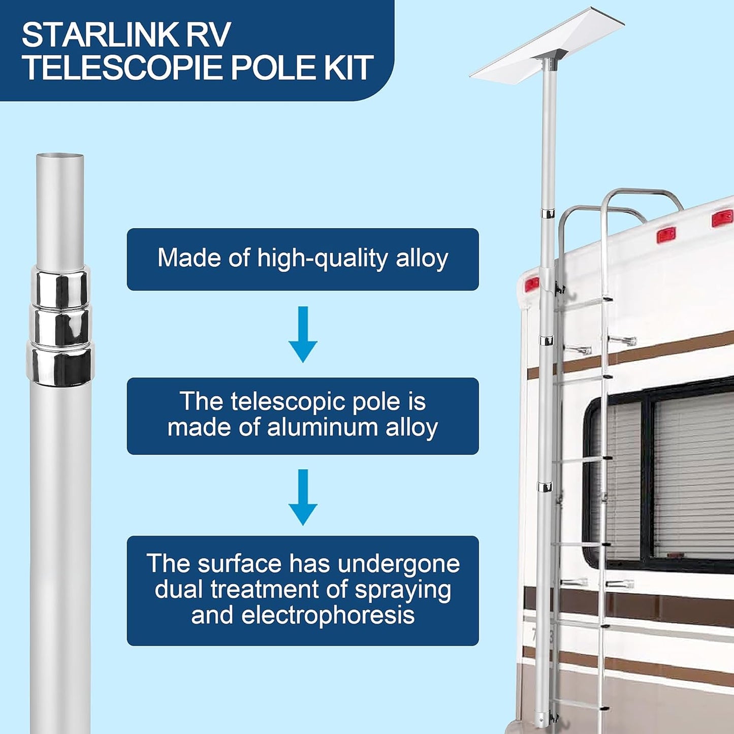 Starlink Gen 3 Flag Pole Mount Kit, 10 feet Telescoping Flag-Pole- Fits for 0.7 to 1.1 Inch Round Ladder Rails