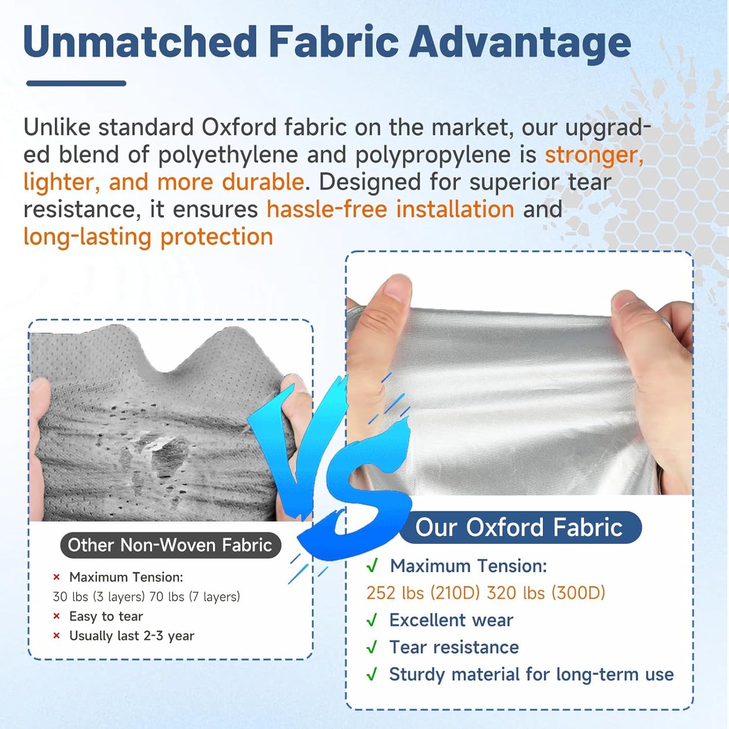 Truck Camper Cover for 6 to 8FT Slide-in Campers, 300D Oxford Waterproof RV Cover, Silver-Coated, All-Weather