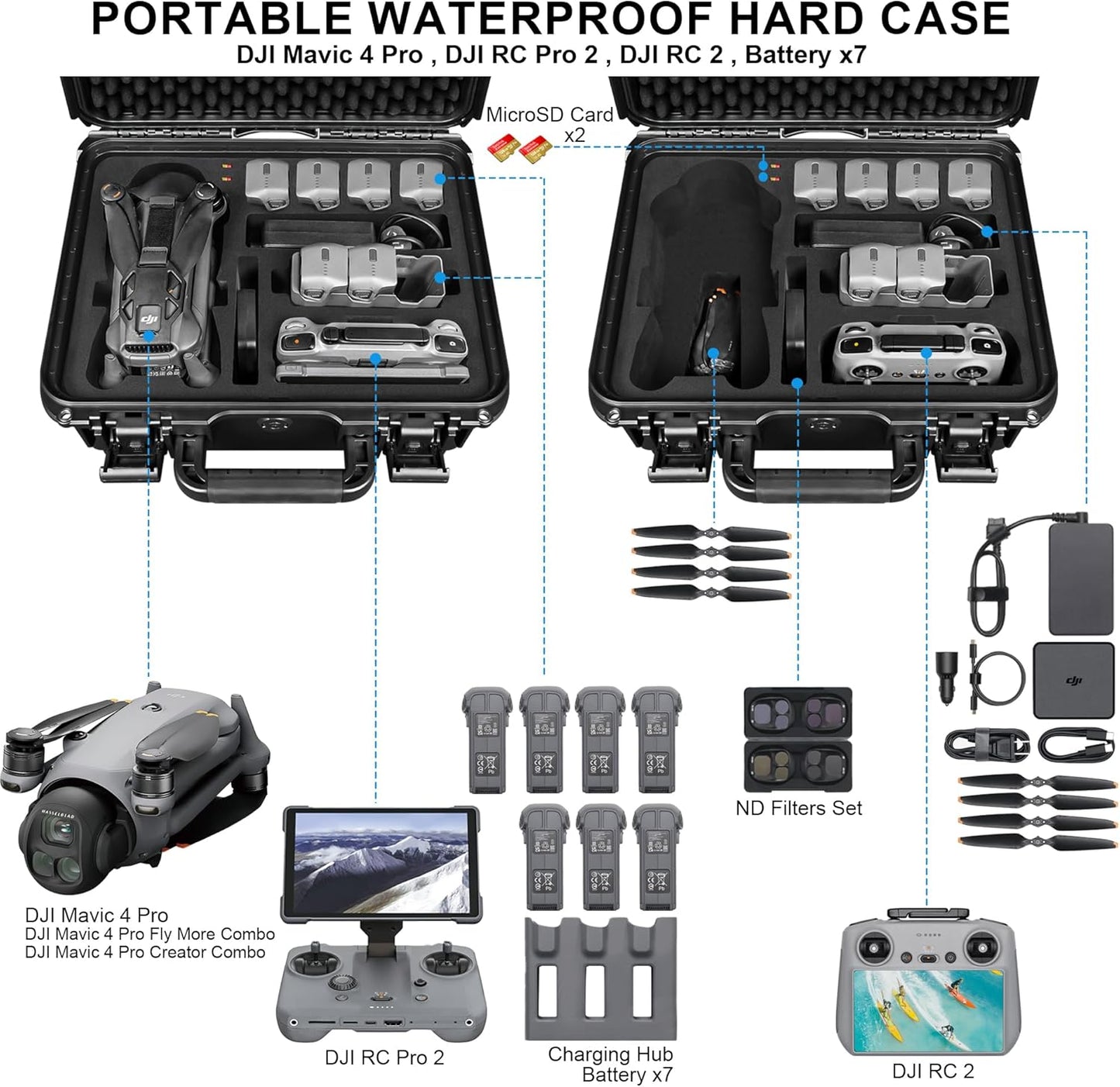 Waterproof Hard Carrying Case for DJI Mavic 4 Pro Drone, Fly More Combo, DJI RC Pro 2/RC 2, Battery (7 pcs)