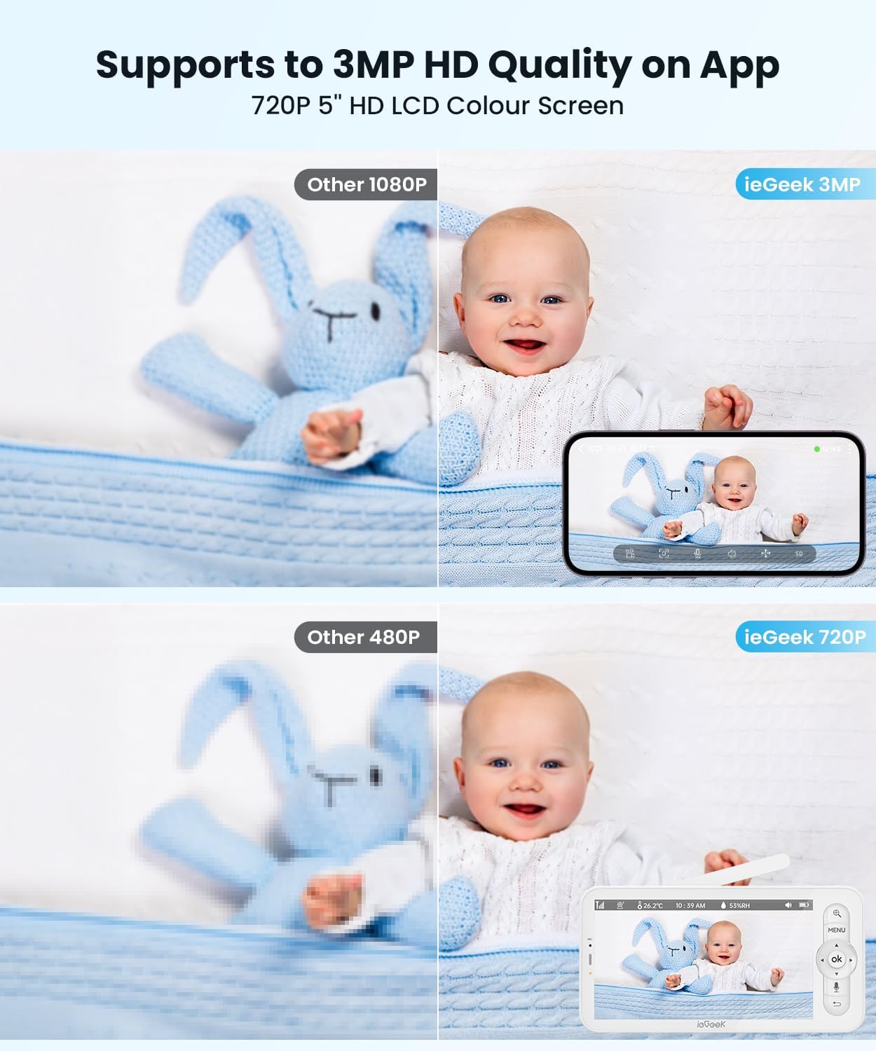 Baby Monitor with Camera and Audio 2K Video Monitor with Screen, Night Vision, Two-Way Talk